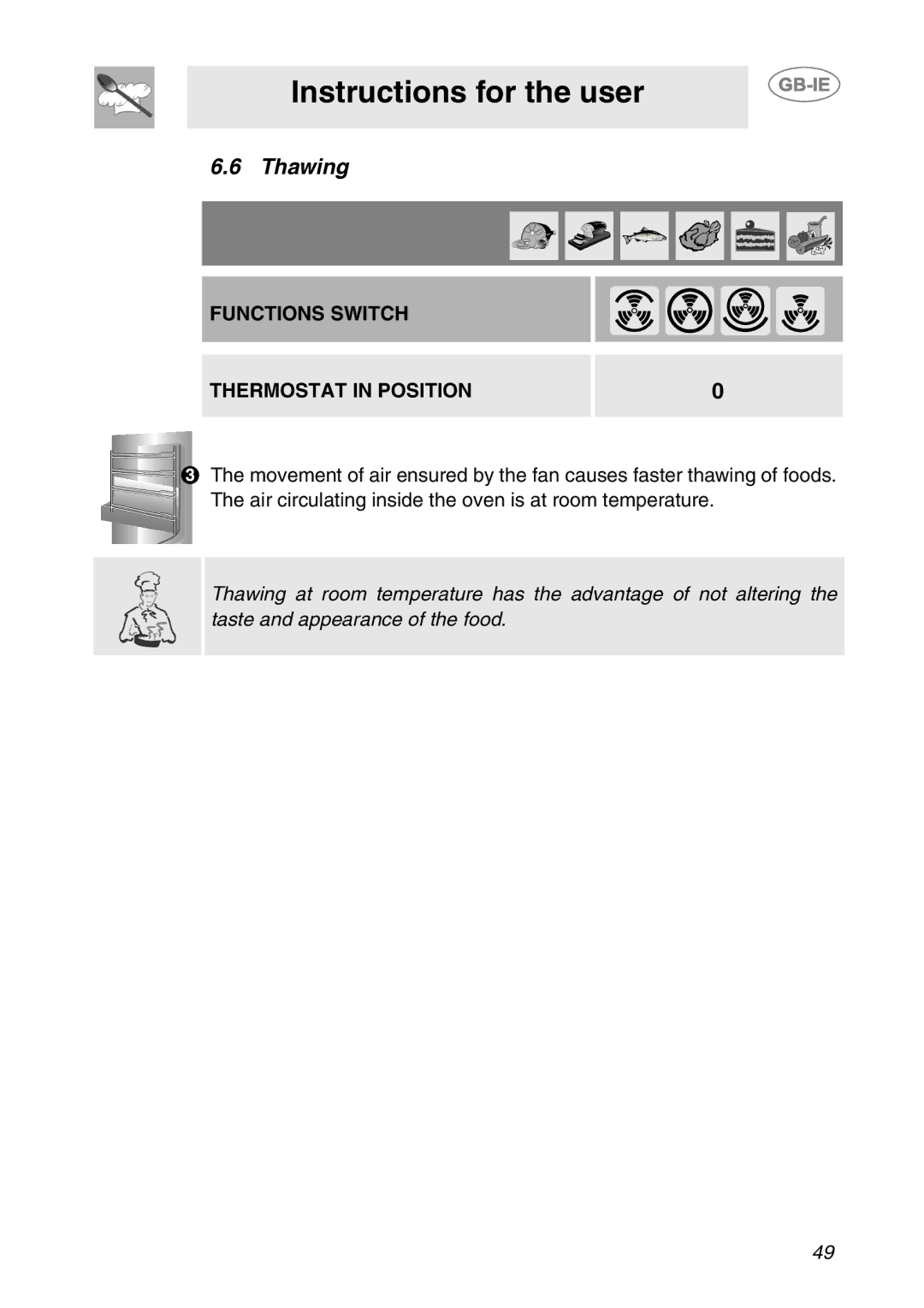 Smeg SC709X manual Thawing, Functions Switch Thermostat in Position 