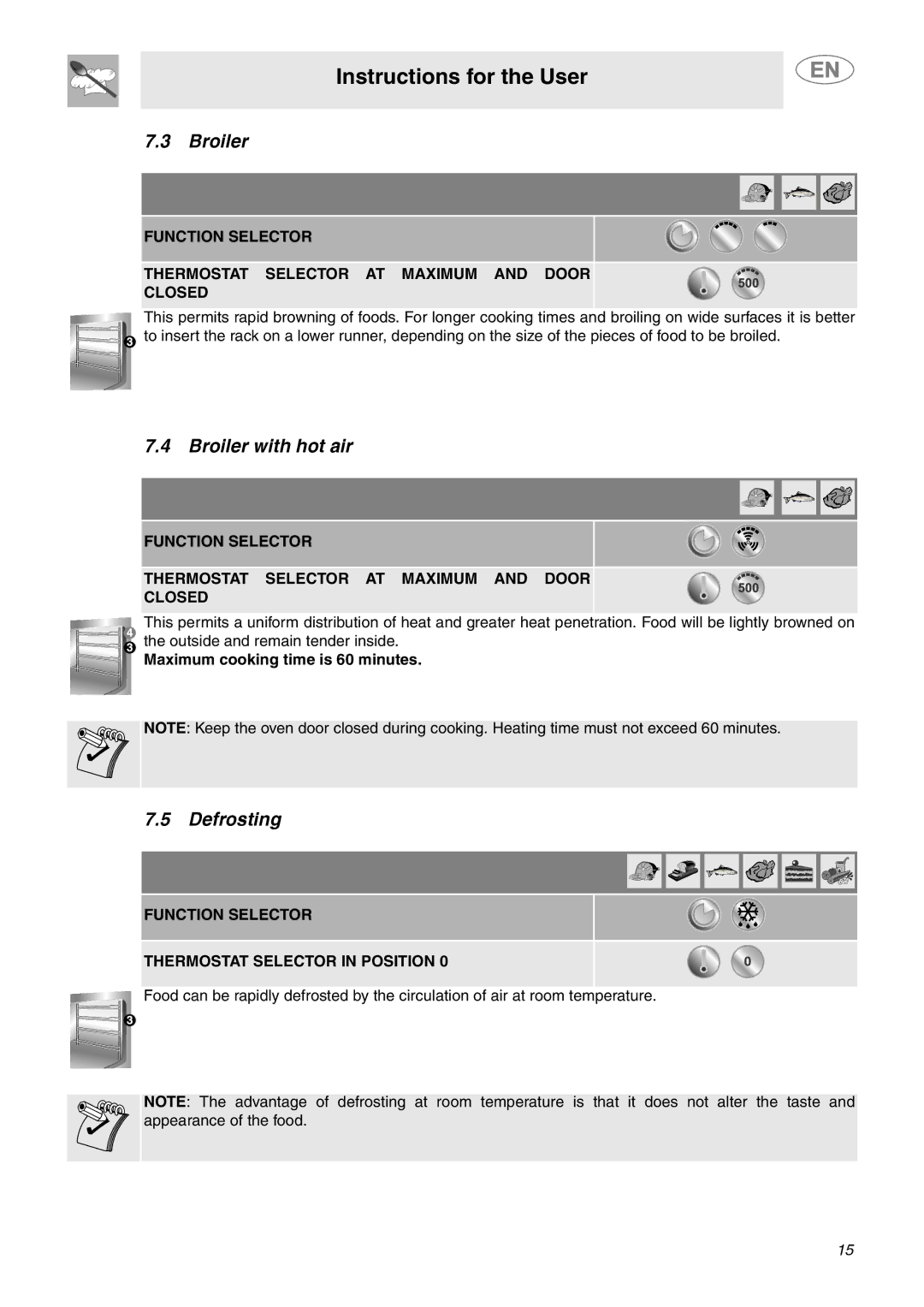 Smeg SC770U important safety instructions Broiler with hot air, Defrosting, Maximum cooking time is 60 minutes 