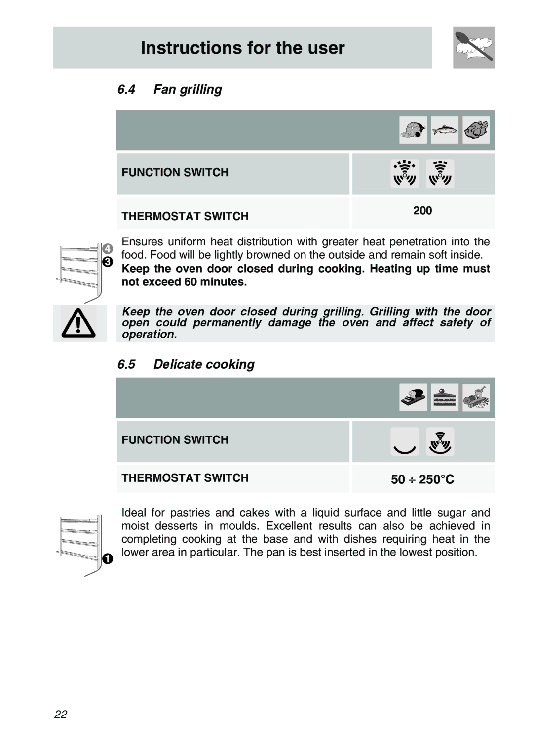 Smeg SCA301X, SCA306X, SCA310X manual Fan grilling, Delicate cooking, 200 