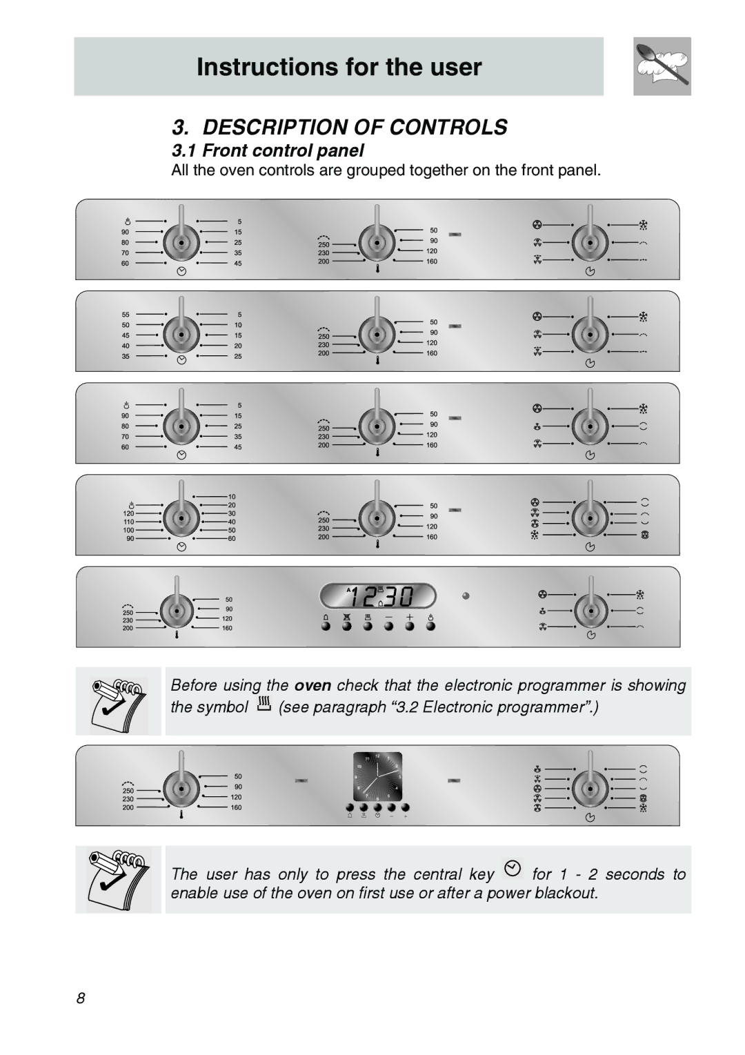 Smeg SCA306X, SCA310X, SCA301X manual Description of Controls, Front control panel 