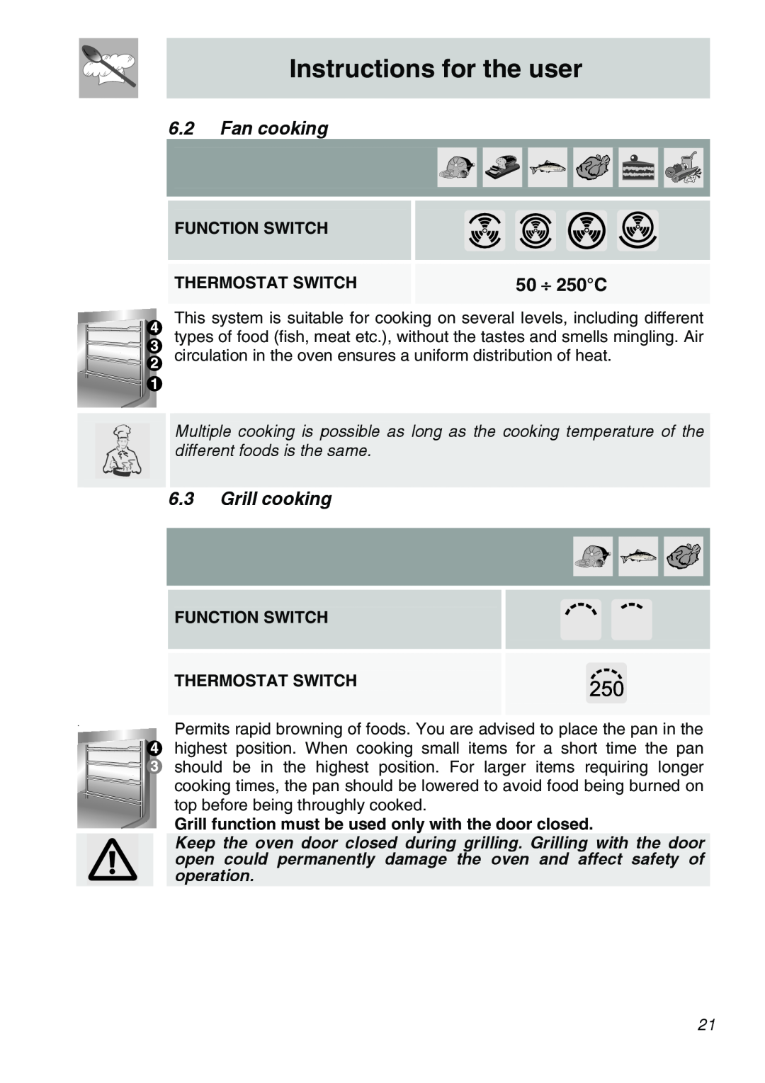 Smeg SCA310X 6.2Fan cooking, 6.3Grill cooking, Instructions for the user, 50 ⎟ 250C, Function Switch, Thermostat Switch 