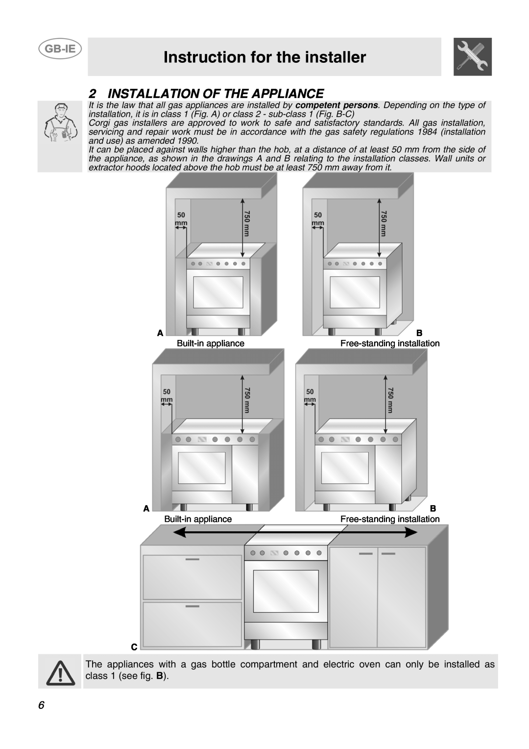 Smeg SCB60MFB5, SCB60GX, SCB60MFX5, SCB60GB manual Instruction for the installer, Installation Of The Appliance 
