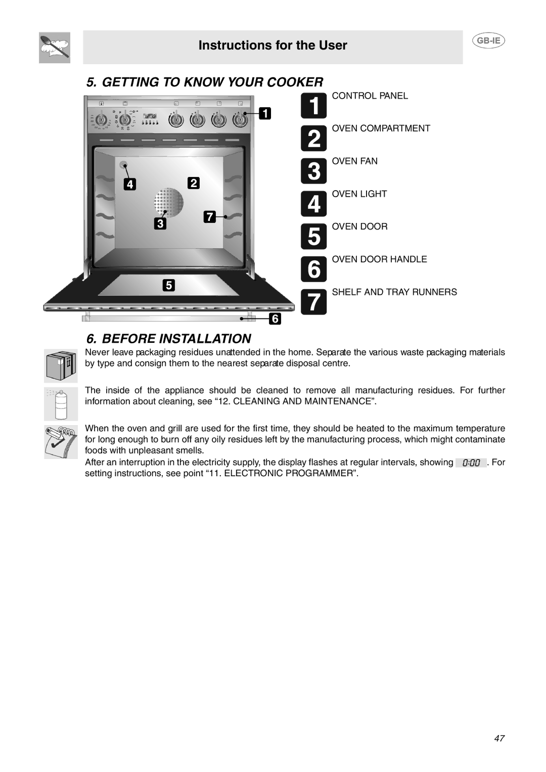 Smeg SCB64MPX6, SCB64MPX5 manual Getting to Know Your Cooker, Before Installation 