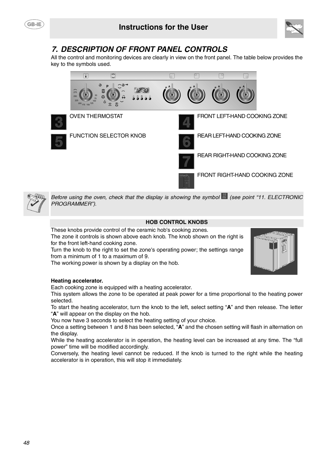 Smeg SCB64MPX5, SCB64MPX6 manual Description of Front Panel Controls, HOB Control Knobs, Heating accelerator 