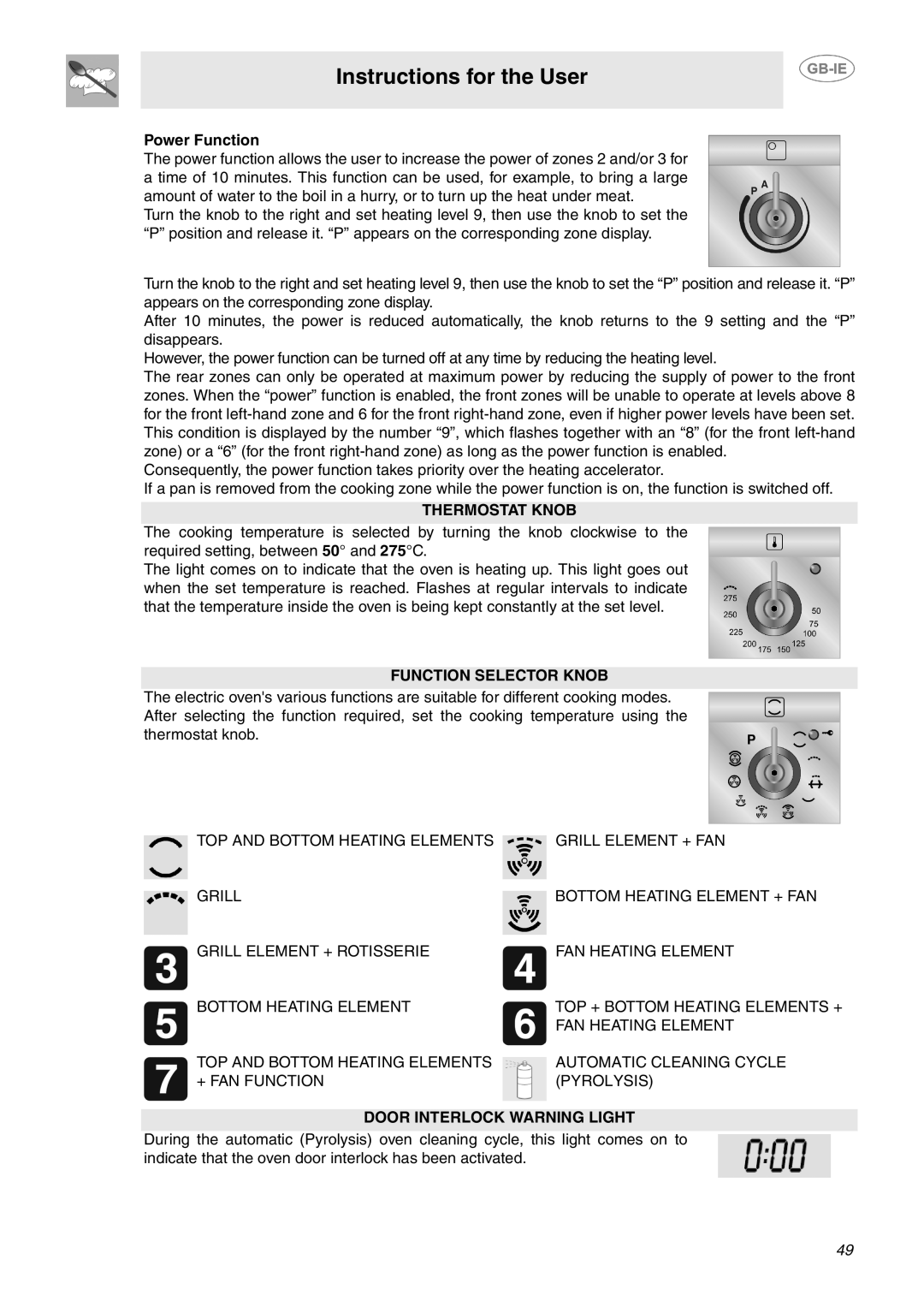 Smeg SCB64MPX6, SCB64MPX5 manual Power Function, Thermostat Knob, Function Selector Knob, Door Interlock Warning Light 