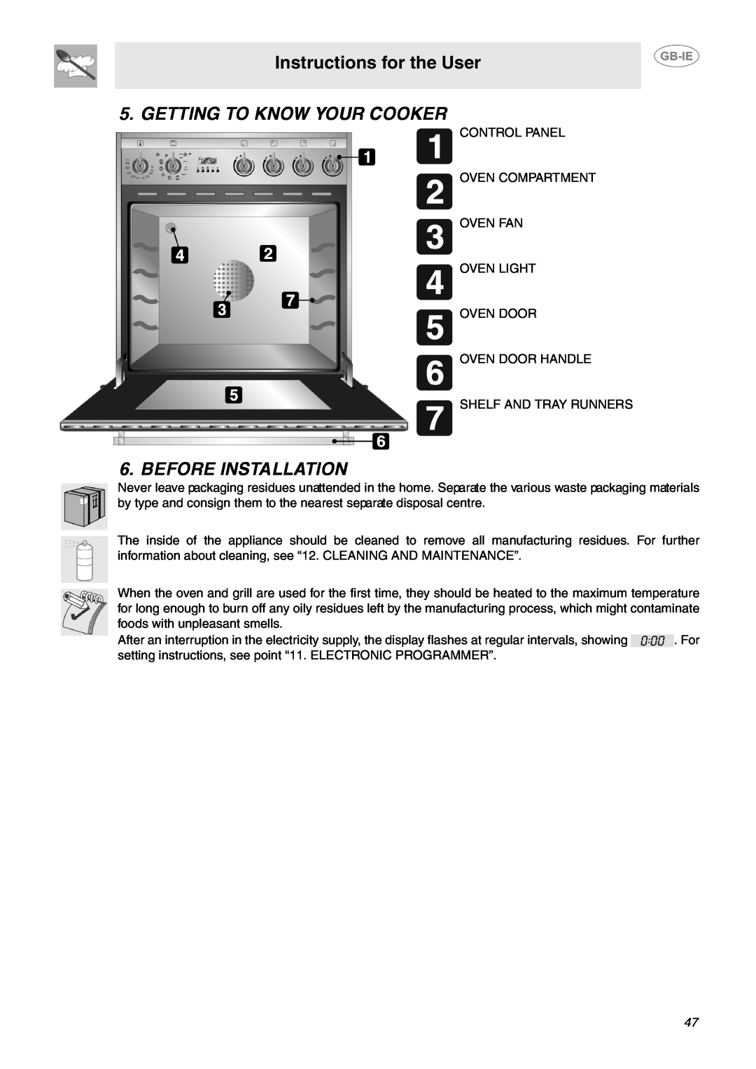 Smeg SCB64MPX6, SCB64MPX5 manual Instructions for the User, Getting To Know Your Cooker, Before Installation 