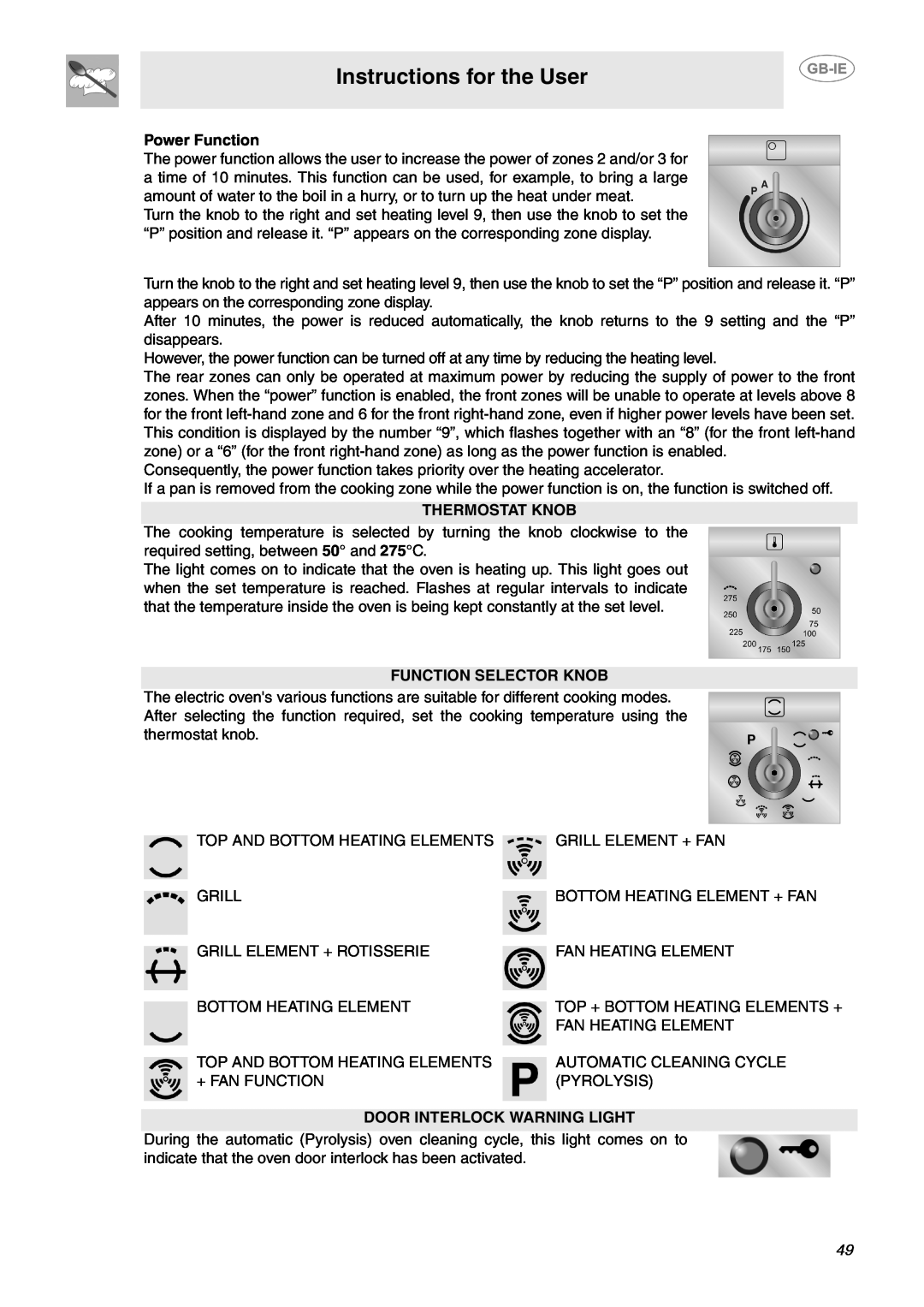 Smeg SCB64MPX6, SCB64MPX5 manual Instructions for the User, Power Function, Thermostat Knob, Function Selector Knob 