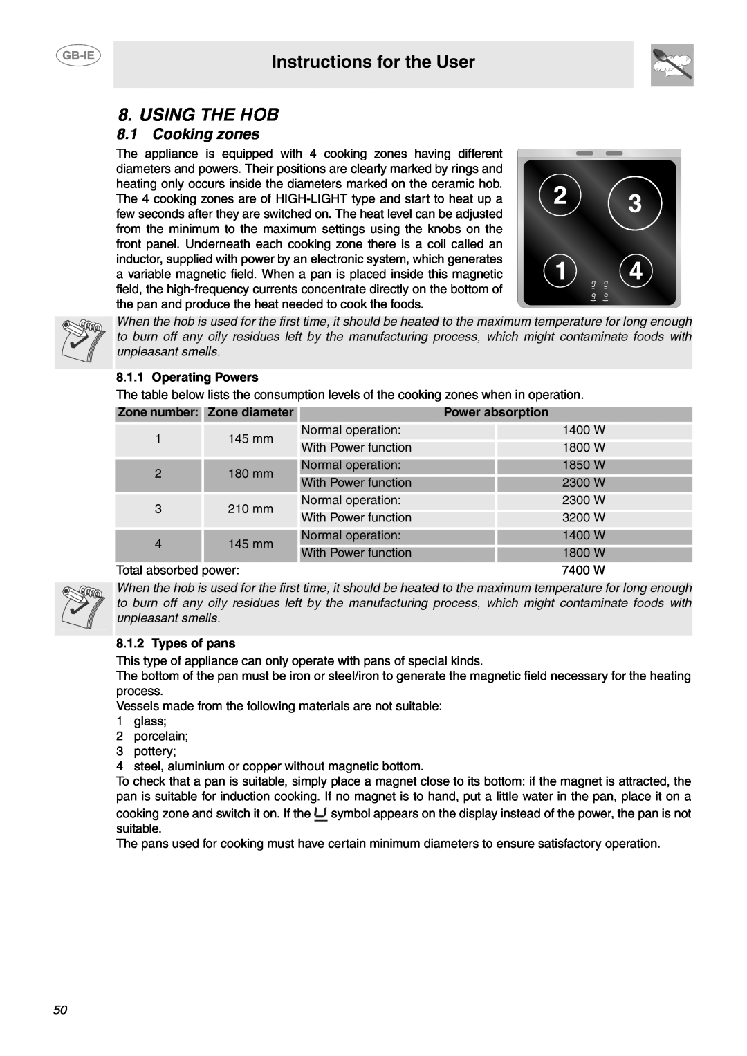Smeg SCB64MPX5 manual Using The Hob, Cooking zones, Instructions for the User, Operating Powers, Zone number Zone diameter 