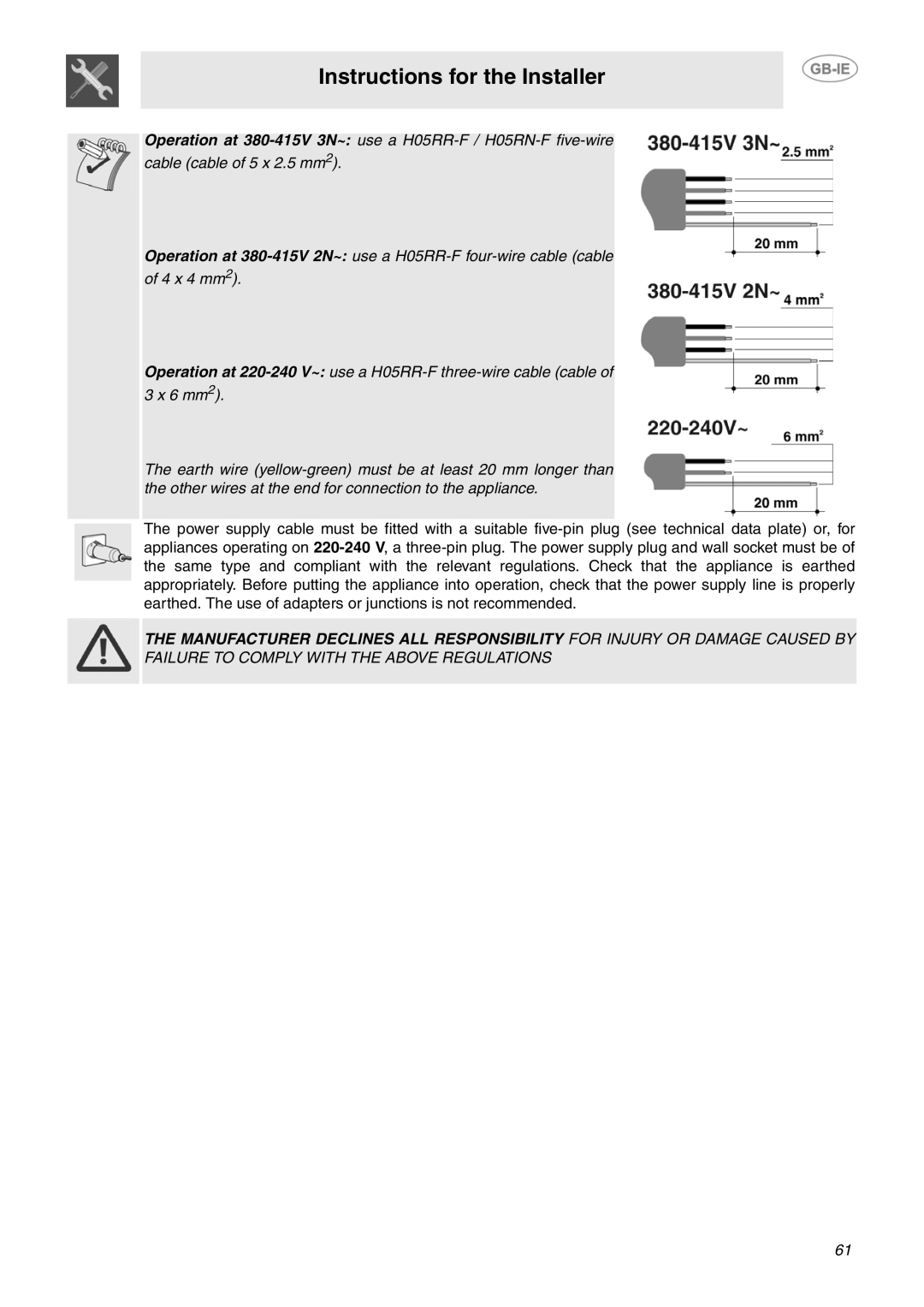 Smeg SCB66MPX5 manual Instructions for the Installer 