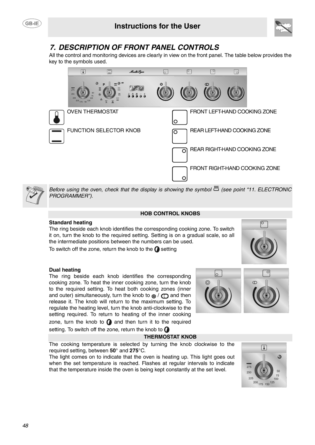 Smeg SCB66MPX5 manual Description of Front Panel Controls, HOB Control Knobs, Thermostat Knob 