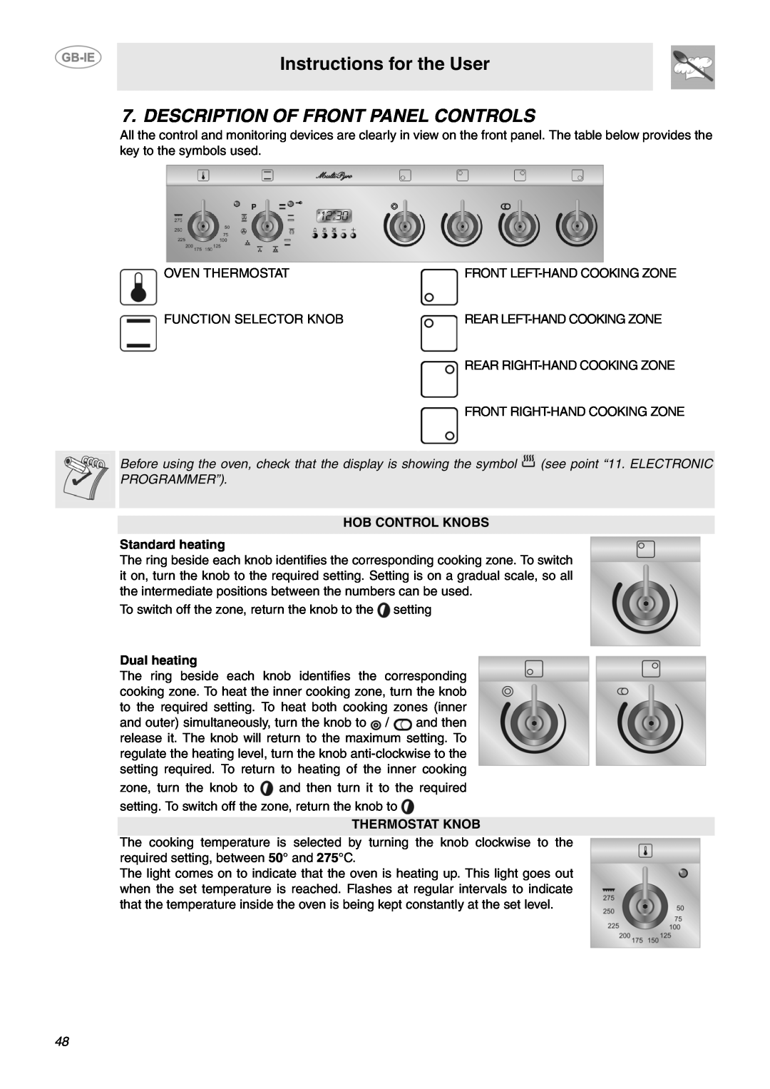Smeg SCB66MPX5 manual Description Of Front Panel Controls, Instructions for the User, HOB CONTROL KNOBS Standard heating 