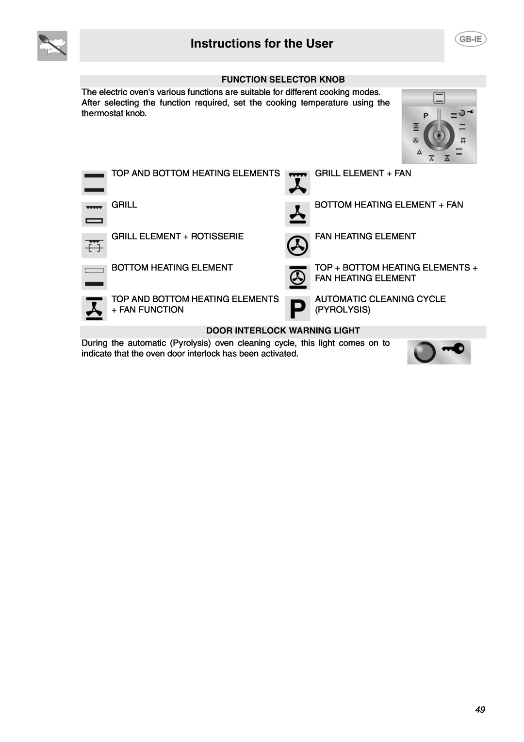 Smeg SCB66MPX5 manual Instructions for the User, Function Selector Knob, Door Interlock Warning Light 