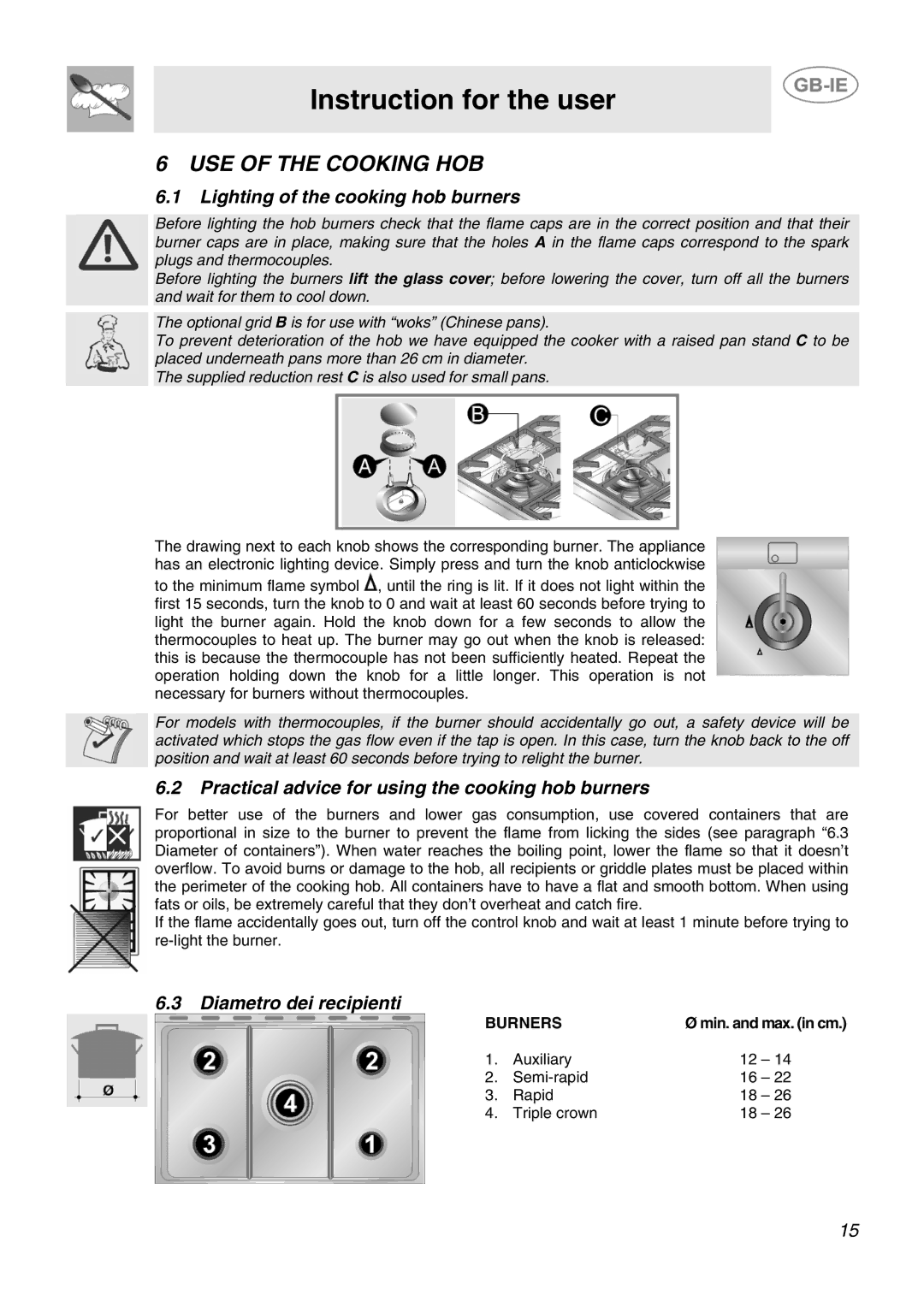 Smeg SCB80GX, SCB80MFX5 manual USE of the Cooking HOB, Lighting of the cooking hob burners, Diametro dei recipienti 