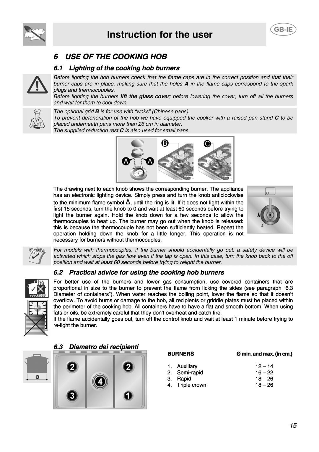 Smeg SCB80GX manual Use Of The Cooking Hob, 6.1Lighting of the cooking hob burners, 6.3Diametro dei recipienti, Burners 
