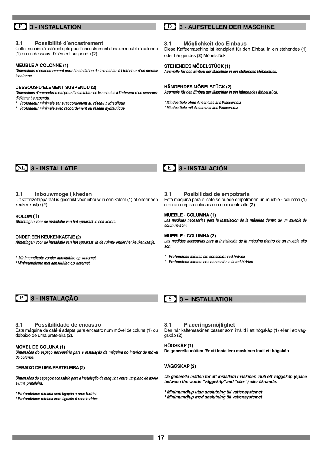 Smeg SCM1 manual F 3 - INSTALLATION, D 3 - AUFSTELLEN DER MASCHINE, NL 3 - INSTALLATIE, E 3 - INSTALACIÓN, P 3 - INSTALAÇÃO 