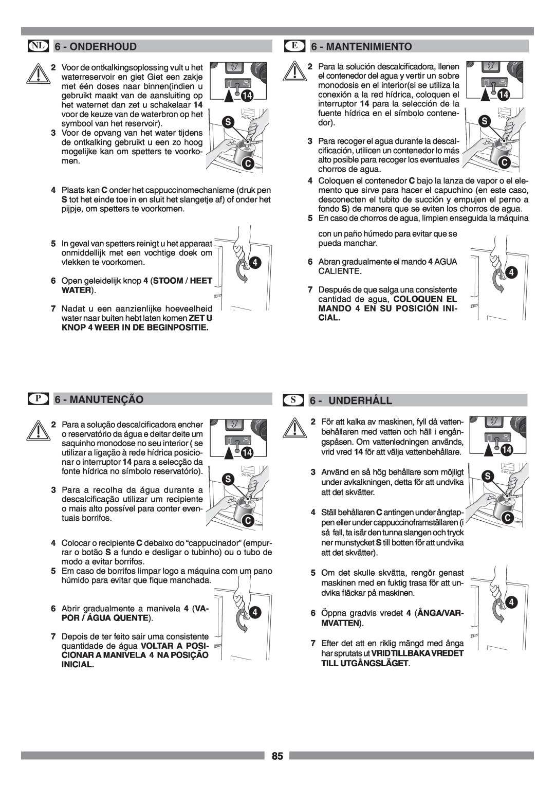 Smeg SCM1 manual Onderhoud, E 6 - MANTENIMIENTO, P 6 - MANUTENÇÃO, S 6 - UNDERHÅLL, KNOP 4 WEER IN DE BEGINPOSITIE, Inicial 