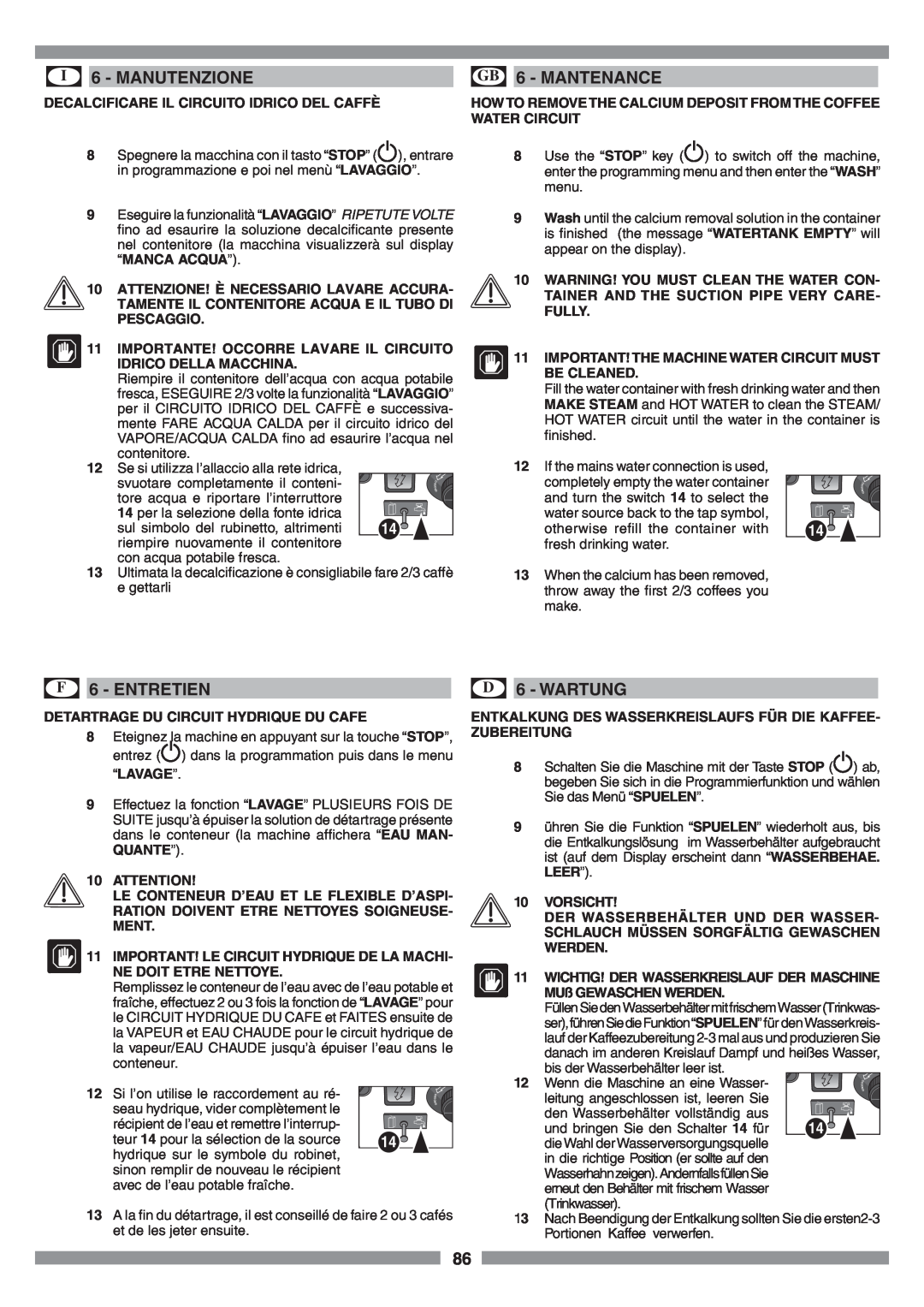 Smeg SCM1 manual I 6 - MANUTENZIONE, GB 6 - MANTENANCE, F 6 - ENTRETIEN, D 6 - WARTUNG 