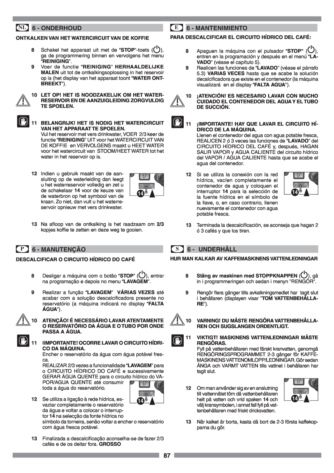 Smeg SCM1 manual NL 6 - ONDERHOUD, E 6 - MANTENIMIENTO, P 6 - MANUTENÇÃO, S 6 - UNDERHÅLL 