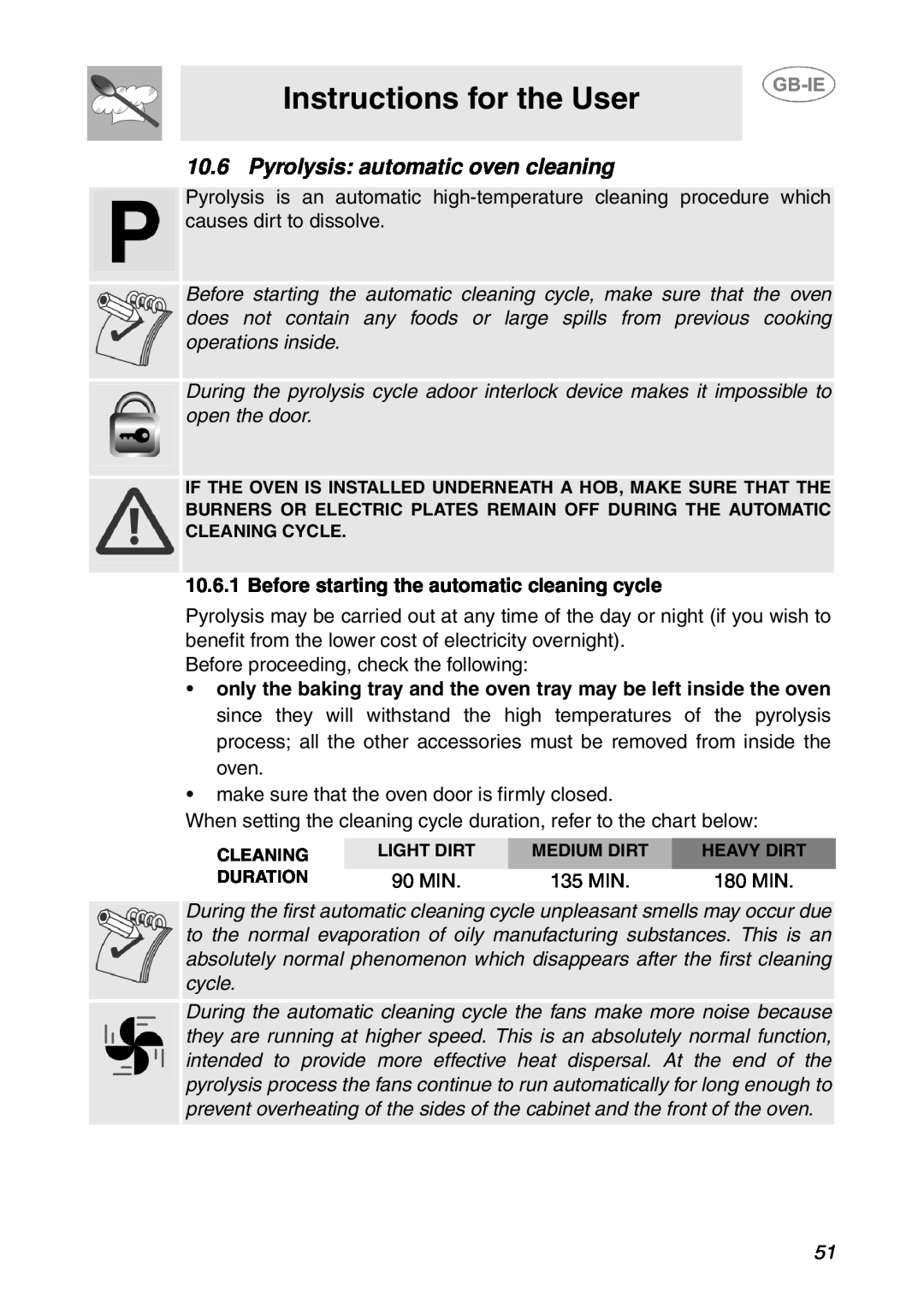 Smeg SCP108SG Instructions for the User, Pyrolysis automatic oven cleaning, Before starting the automatic cleaning cycle 