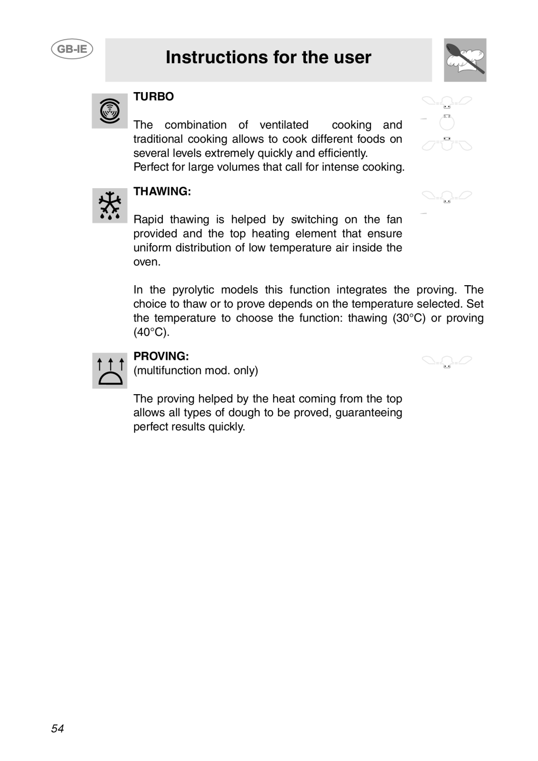 Smeg SCP111EB2, SCP111-2, SCP111NE2 manual Turbo, Thawing, Proving 