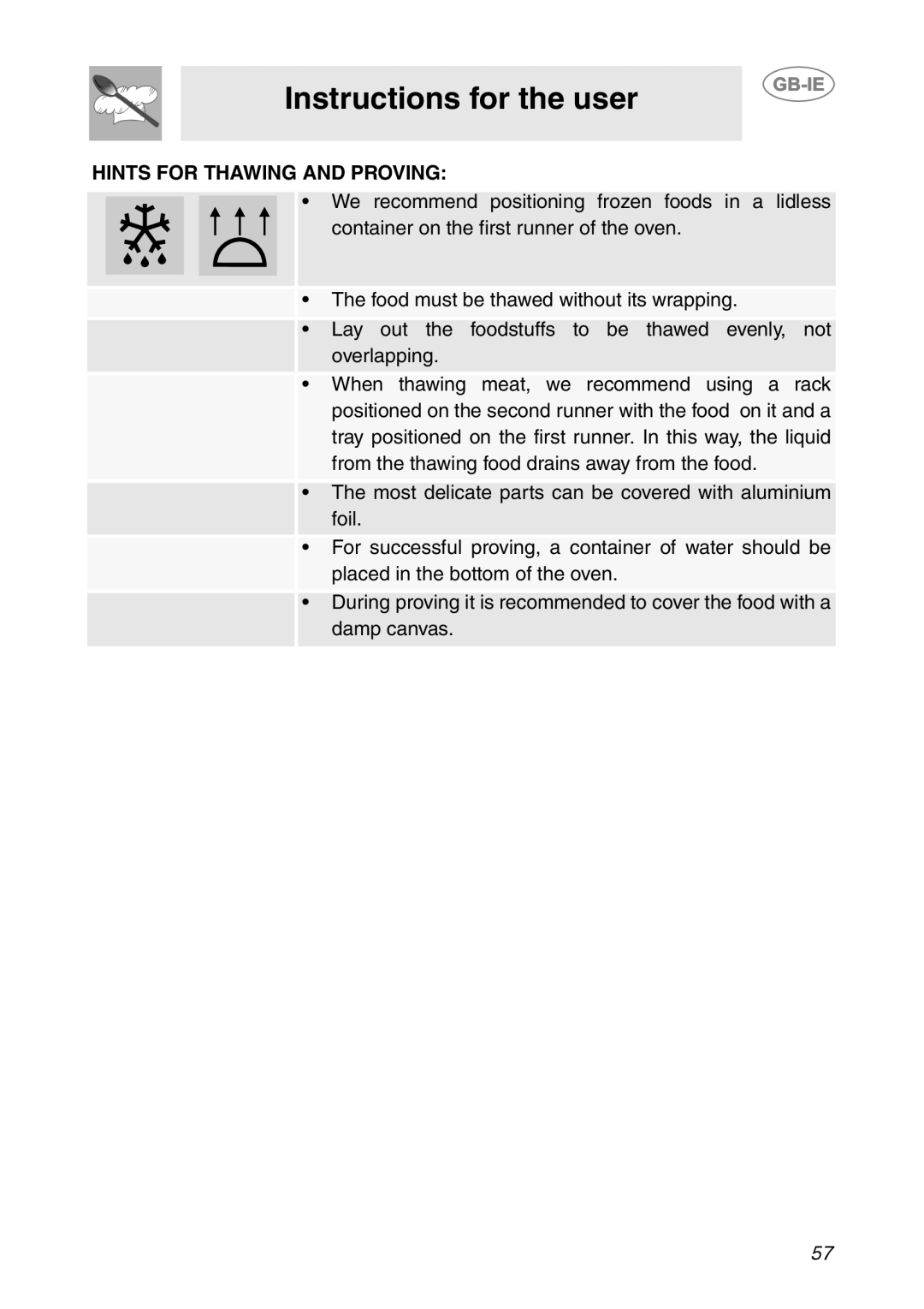 Smeg SCP111EB2, SCP111-2, SCP111NE2 manual Hints for Thawing and Proving 