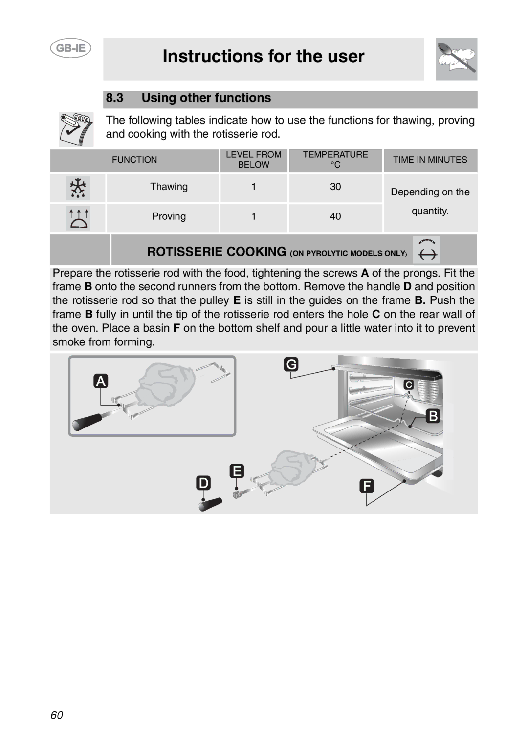 Smeg SCP111EB2, SCP111-2, SCP111NE2 manual Using other functions 