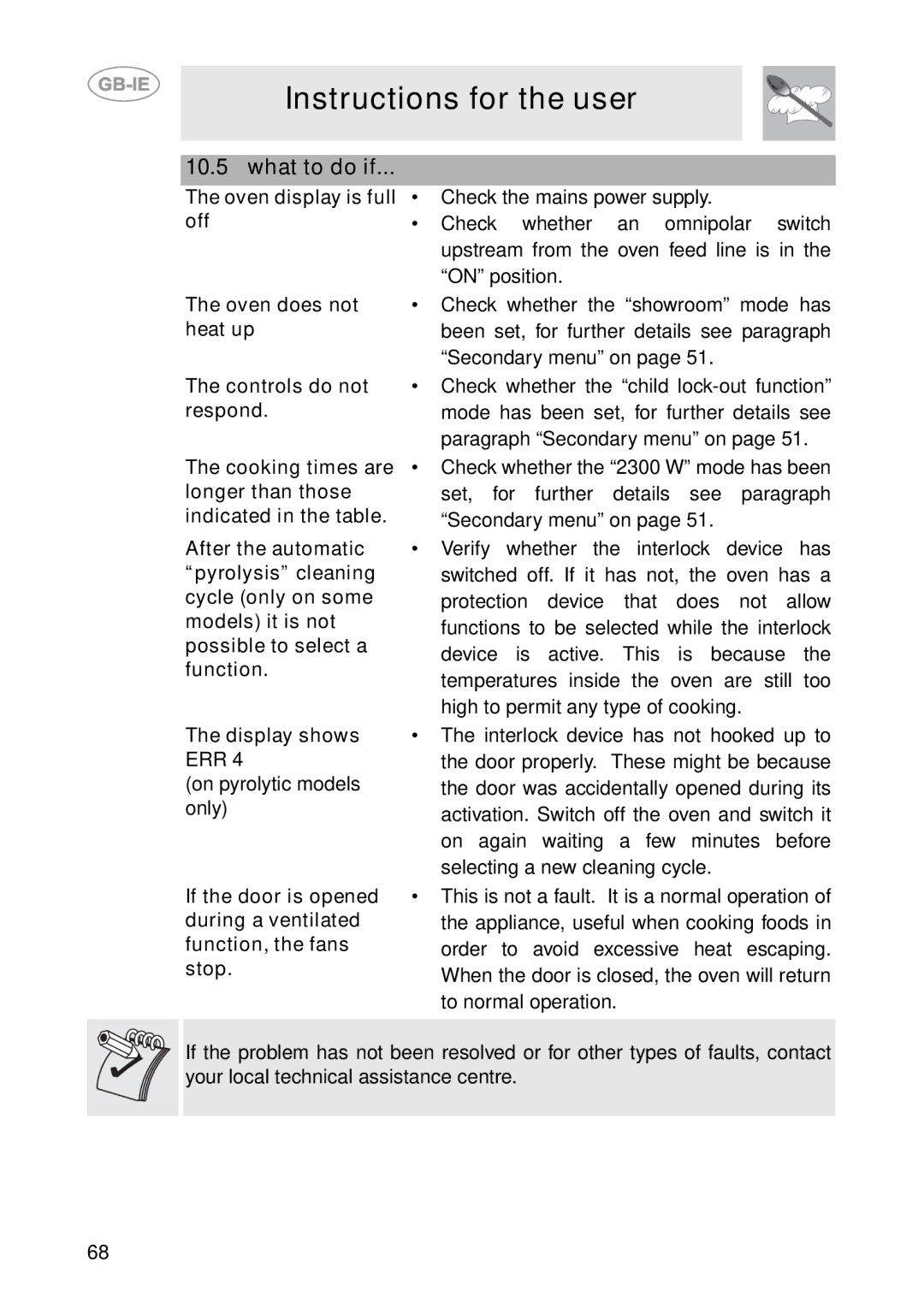 Smeg SCP111NE2, SCP111-2, SCP111EB2 manual What to do if 