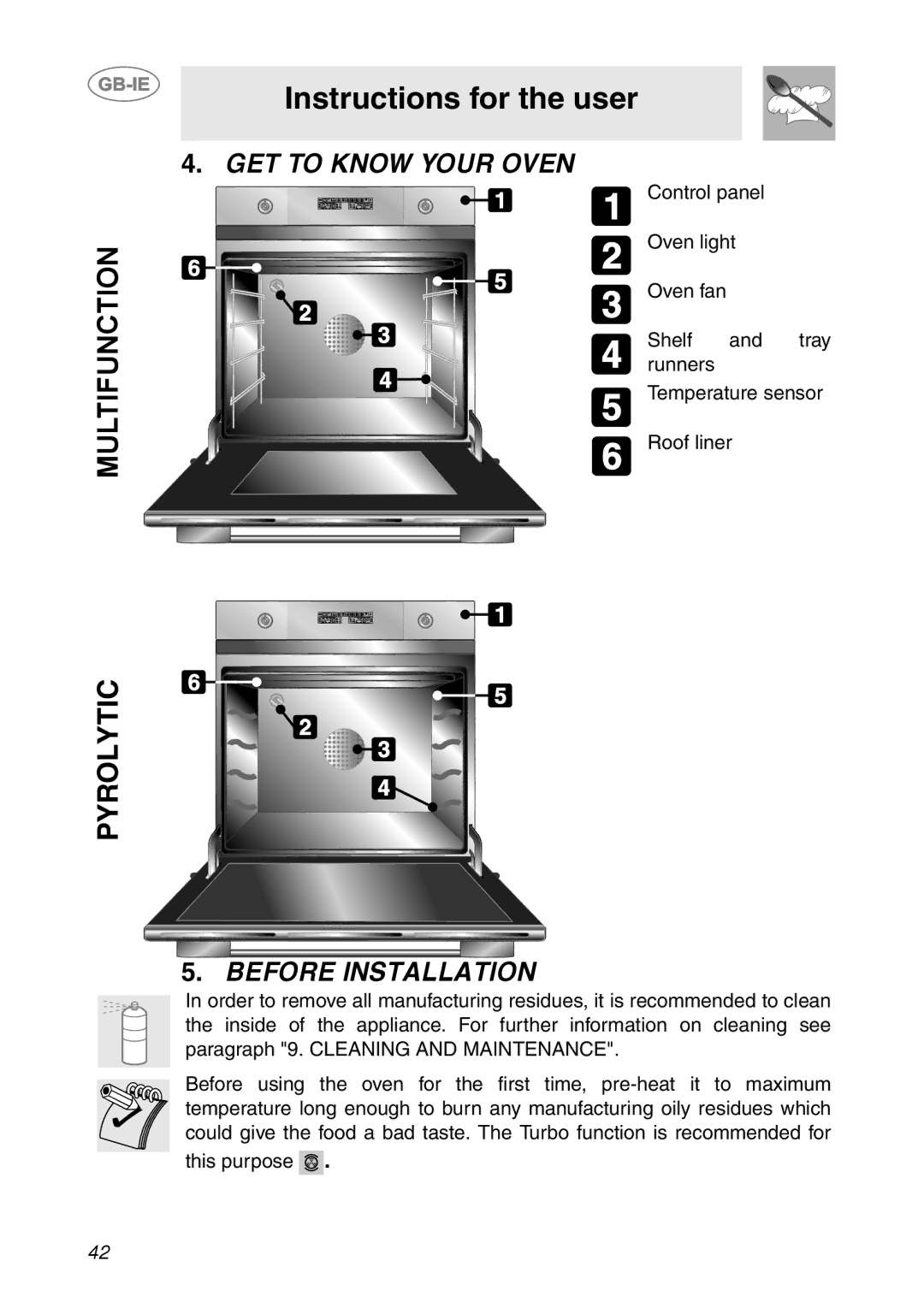 Smeg SCP111EB2, SCP111-2, SCP111NE2 manual GET to Know Your Oven, Before Installation 