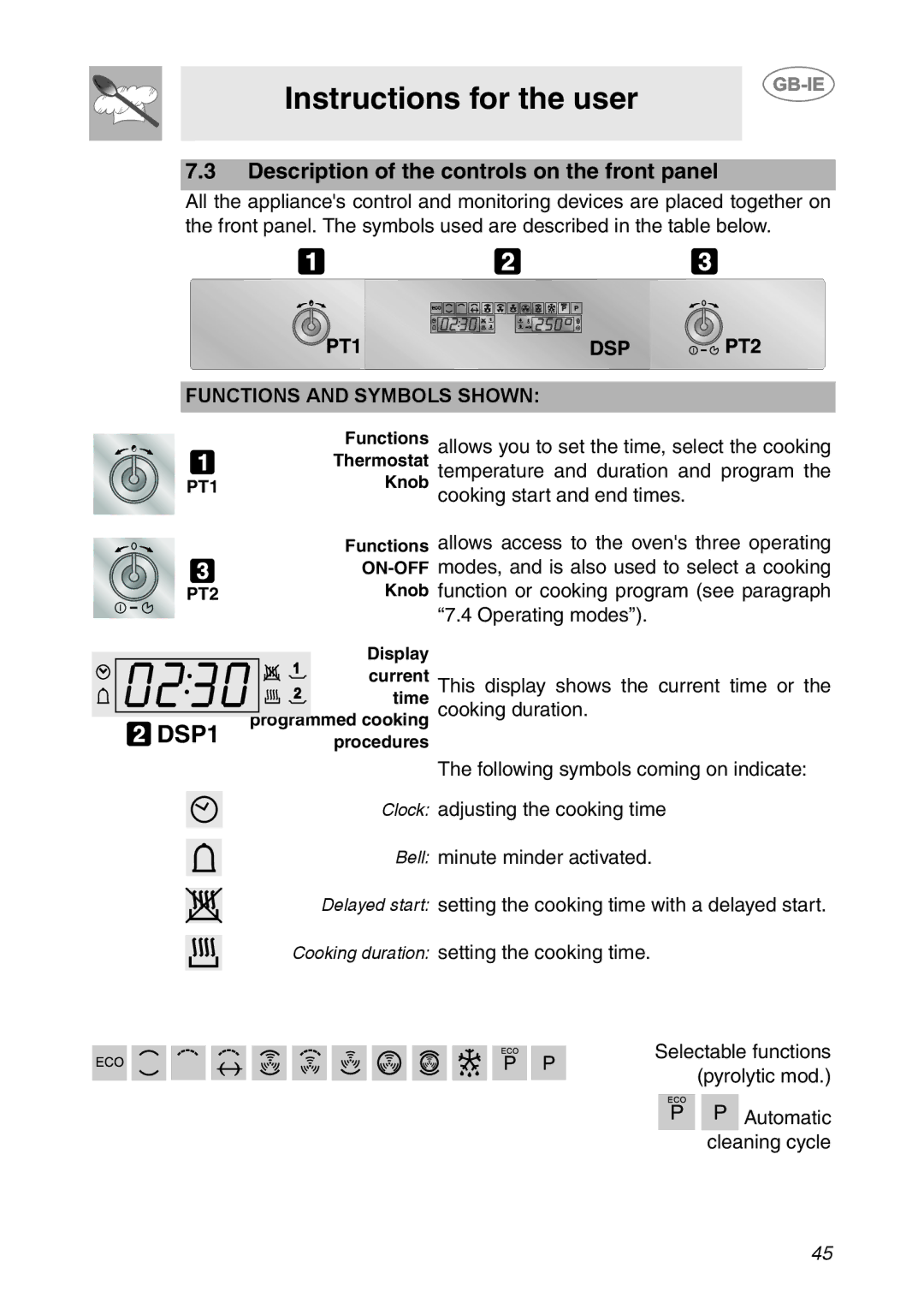 Smeg SCP111EB2, SCP111-2, SCP111NE2 manual DSP1, Description of the controls on the front panel 