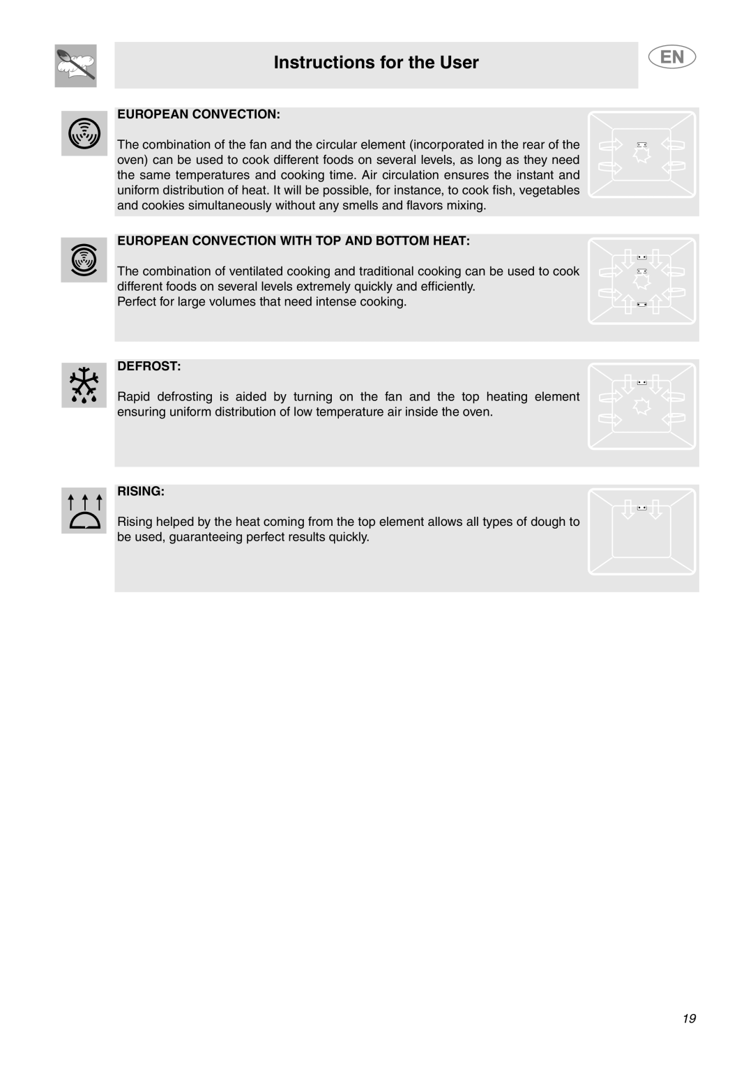 Smeg SCP111NU2, SCP111BU2 important safety instructions European Convection with TOP and Bottom Heat, Defrost, Rising 