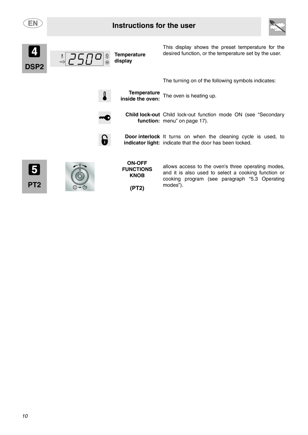 Smeg SCP111BU2, SCP111NU2 Child lock-out function Door interlock indicator light, ON-OFF Functions Knob 