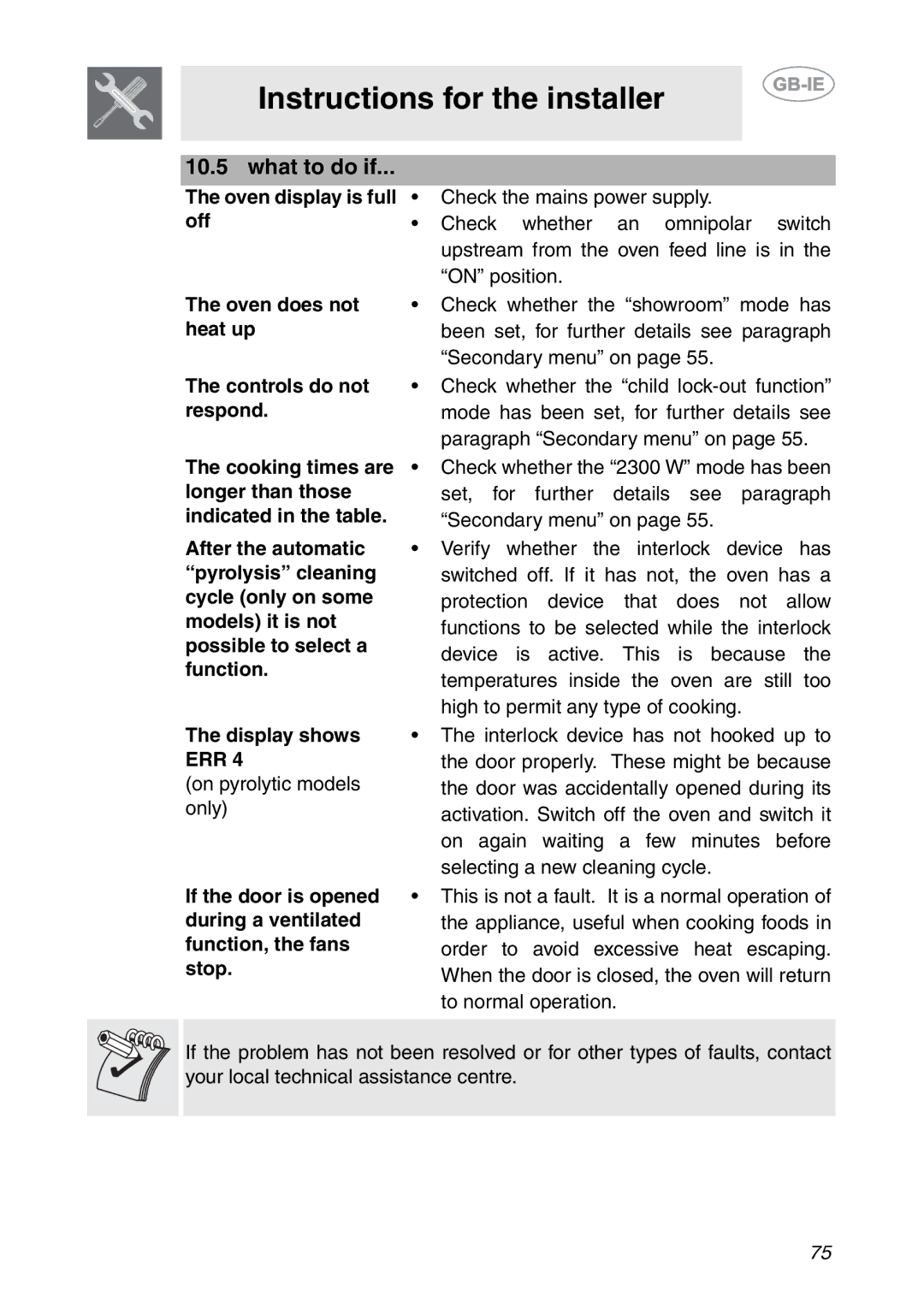 Smeg SCP111-1, SCP111NE1, SCP111EB1 manual What to do if, Err 