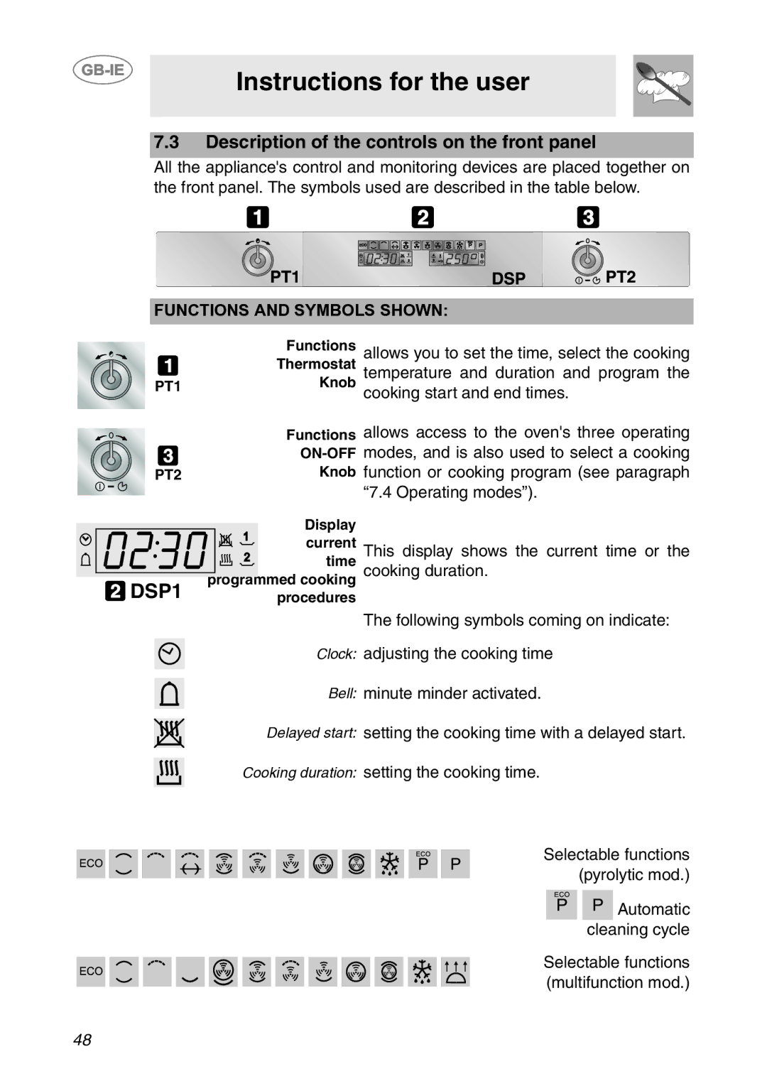 Smeg SCP111-1, SCP111NE1, SCP111EB1 manual DSP1, Description of the controls on the front panel 