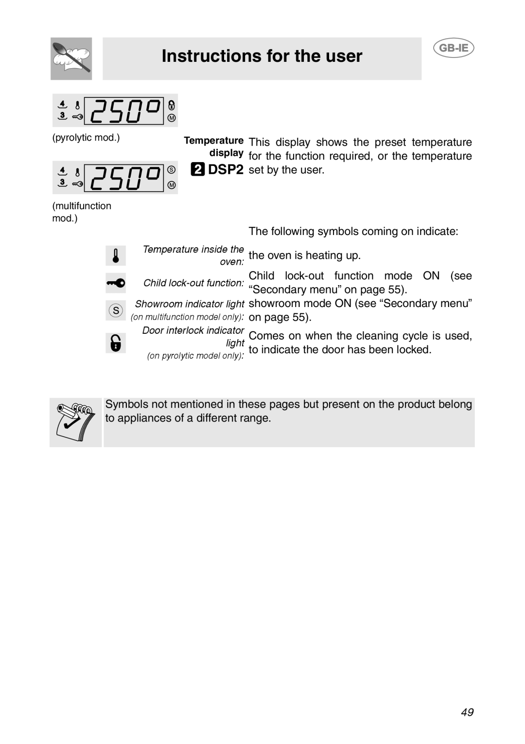 Smeg SCP111NE1, SCP111EB1, SCP111-1 manual Instructions for the user, This display shows the preset temperature 