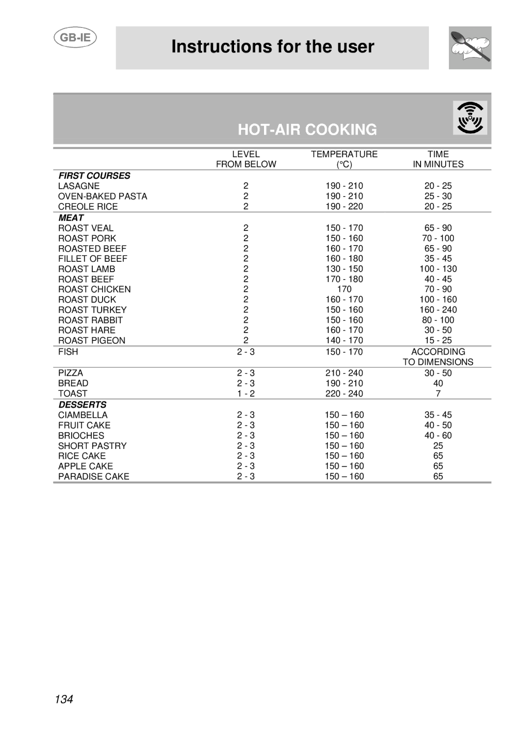 Smeg SDK398X-5, SDK380X-5 manual HOT-AIR Cooking 