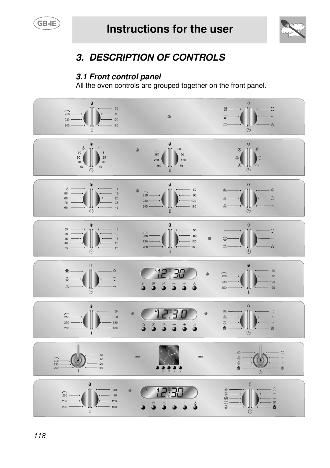 Smeg SDK398X-5, SDK380X-5 manual Description of Controls, Front control panel 