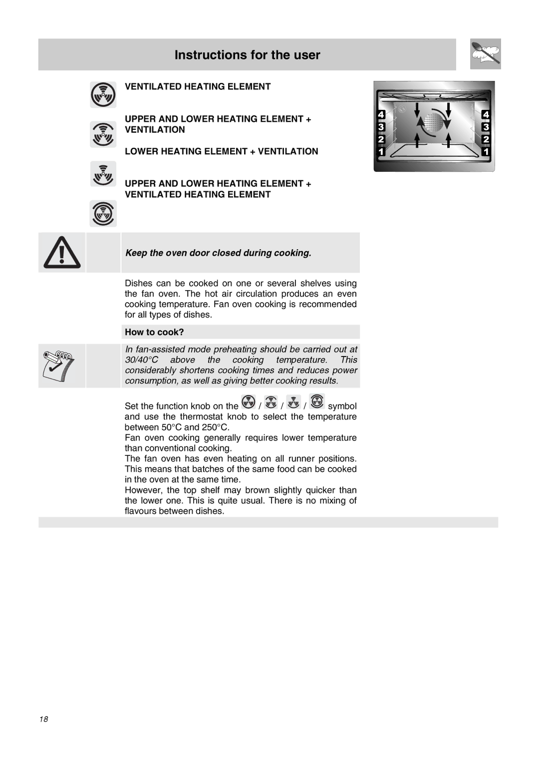 Smeg SDO10 manual Instructions for the user 