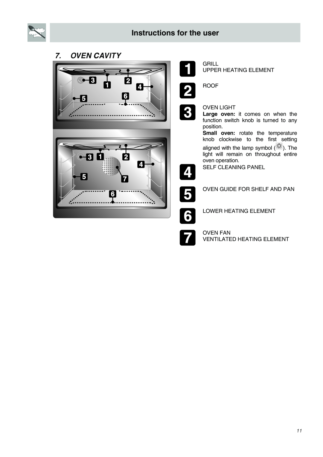 Smeg SDO10 manual Oven Cavity, Instructions for the user 