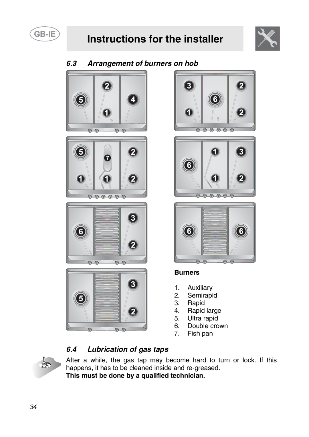 Smeg SDR575XG5 manual Arrangement of burners on hob, Lubrication of gas taps, Burners 