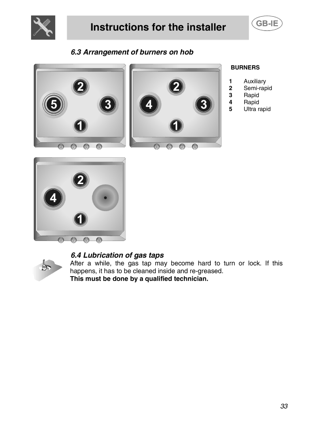 Smeg SDR60XG manual Arrangement of burners on hob, Lubrication of gas taps, This must be done by a qualified technician 