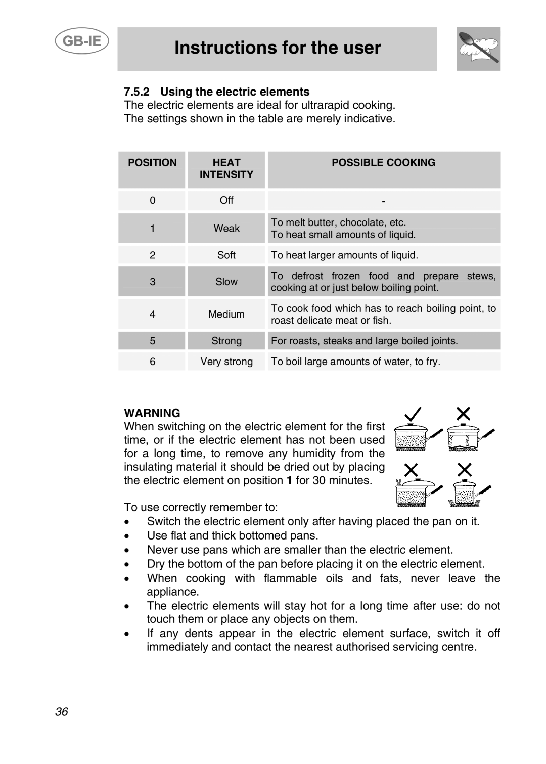 Smeg SDR60XG manual Using the electric elements, Position Heat Possible Cooking Intensity 