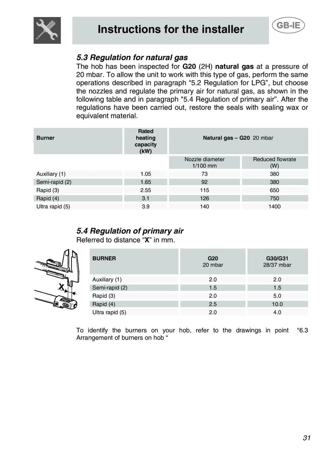 Smeg SDR60XG3 manual Regulation for natural gas, Regulation of primary air 