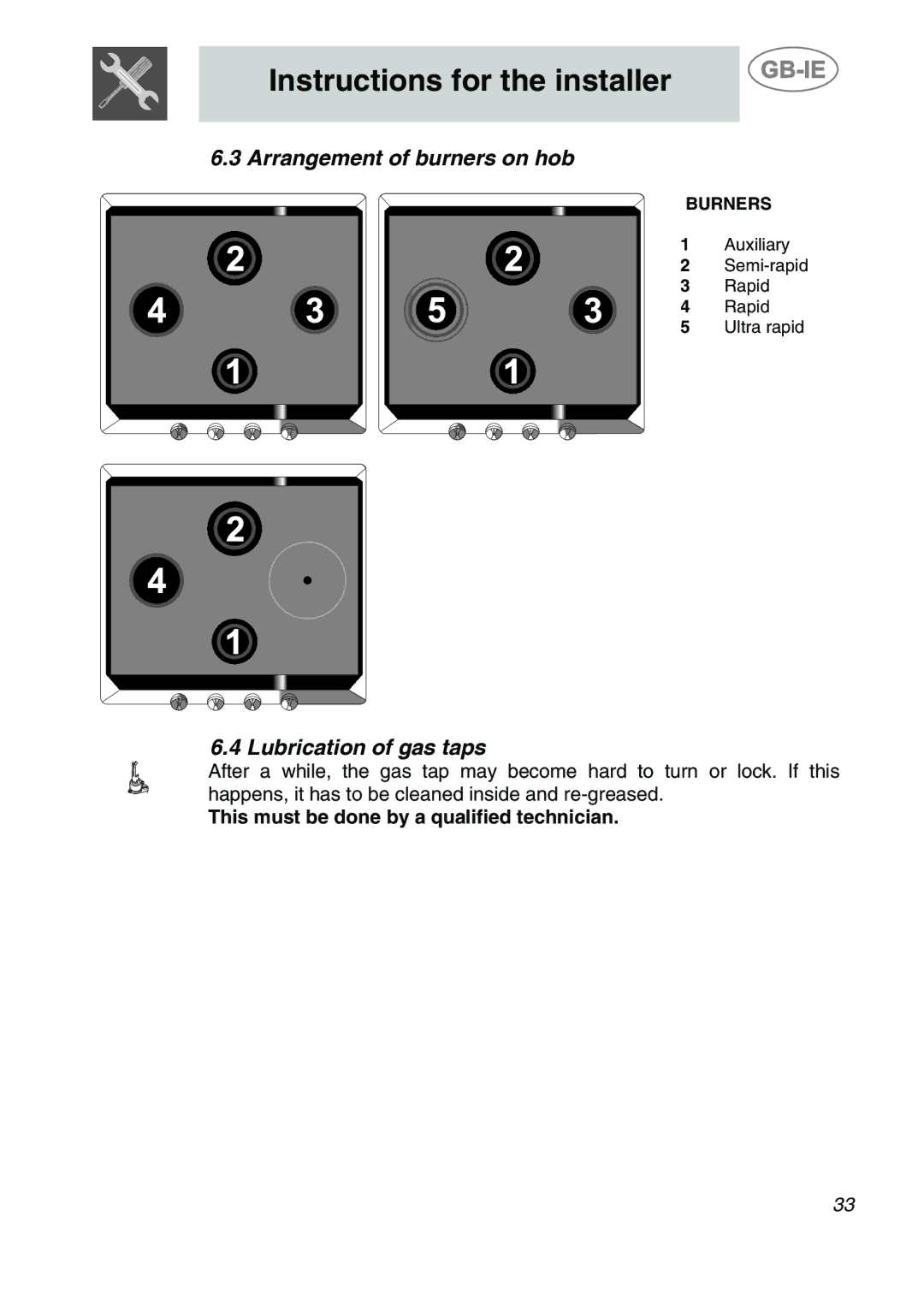 Smeg SDR60XG3 manual Arrangement of burners on hob, Lubrication of gas taps, This must be done by a qualified technician 