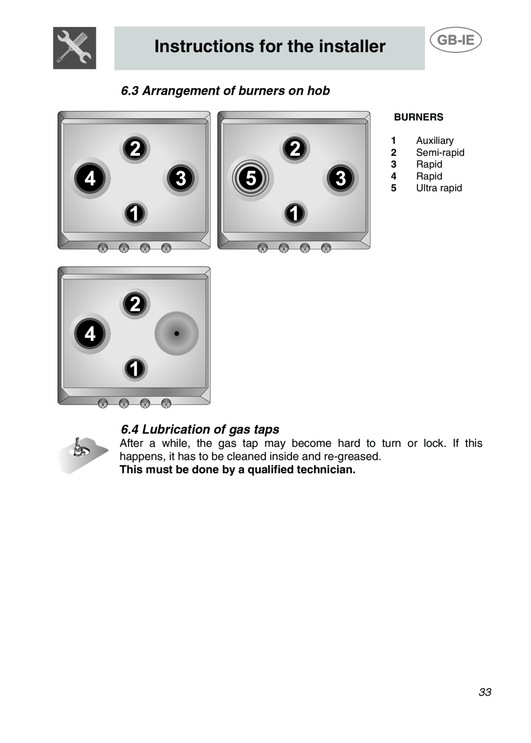 Smeg SDR60XG3 Arrangement of burners on hob, Lubrication of gas taps, Instructions for the installer, Burners, Auxiliary 