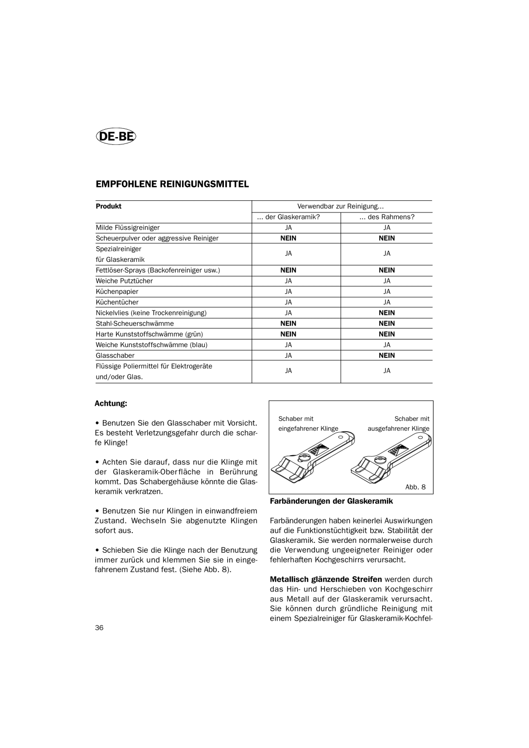 Smeg SE 640 manual Empfohlene Reinigungsmittel 