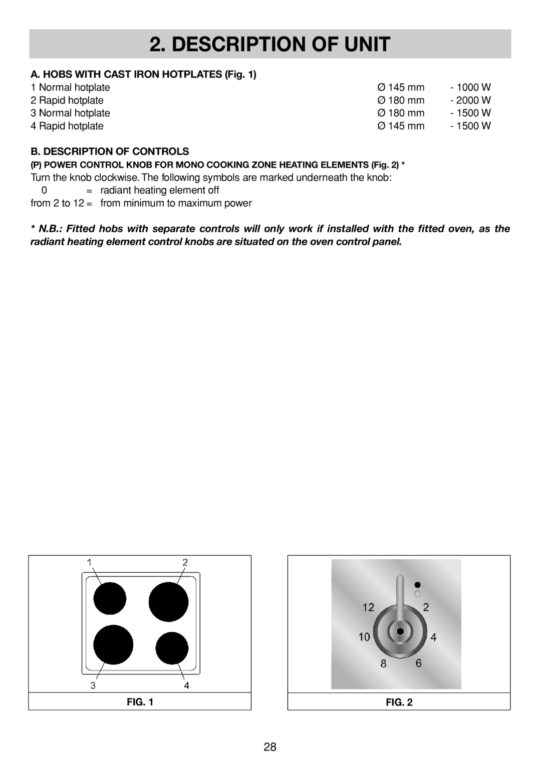 Smeg SE035 specifications Description of Unit, Description of Controls 