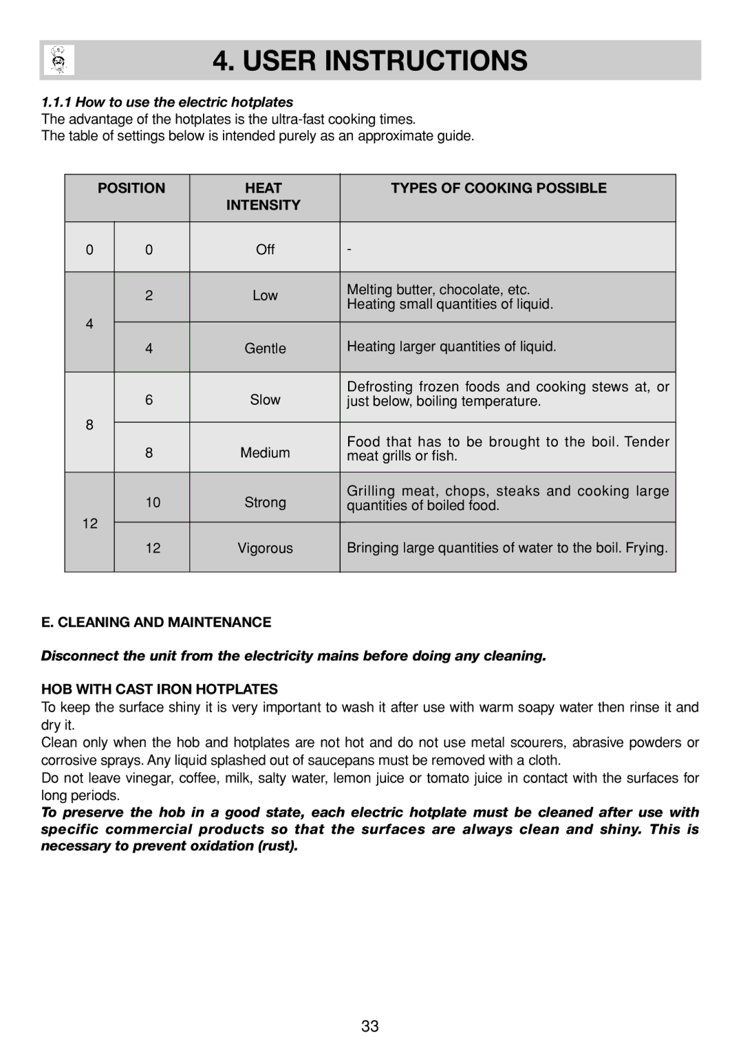 Smeg SE035 How to use the electric hotplates, Position Heat Types of Cooking Possible Intensity, Cleaning and Maintenance 