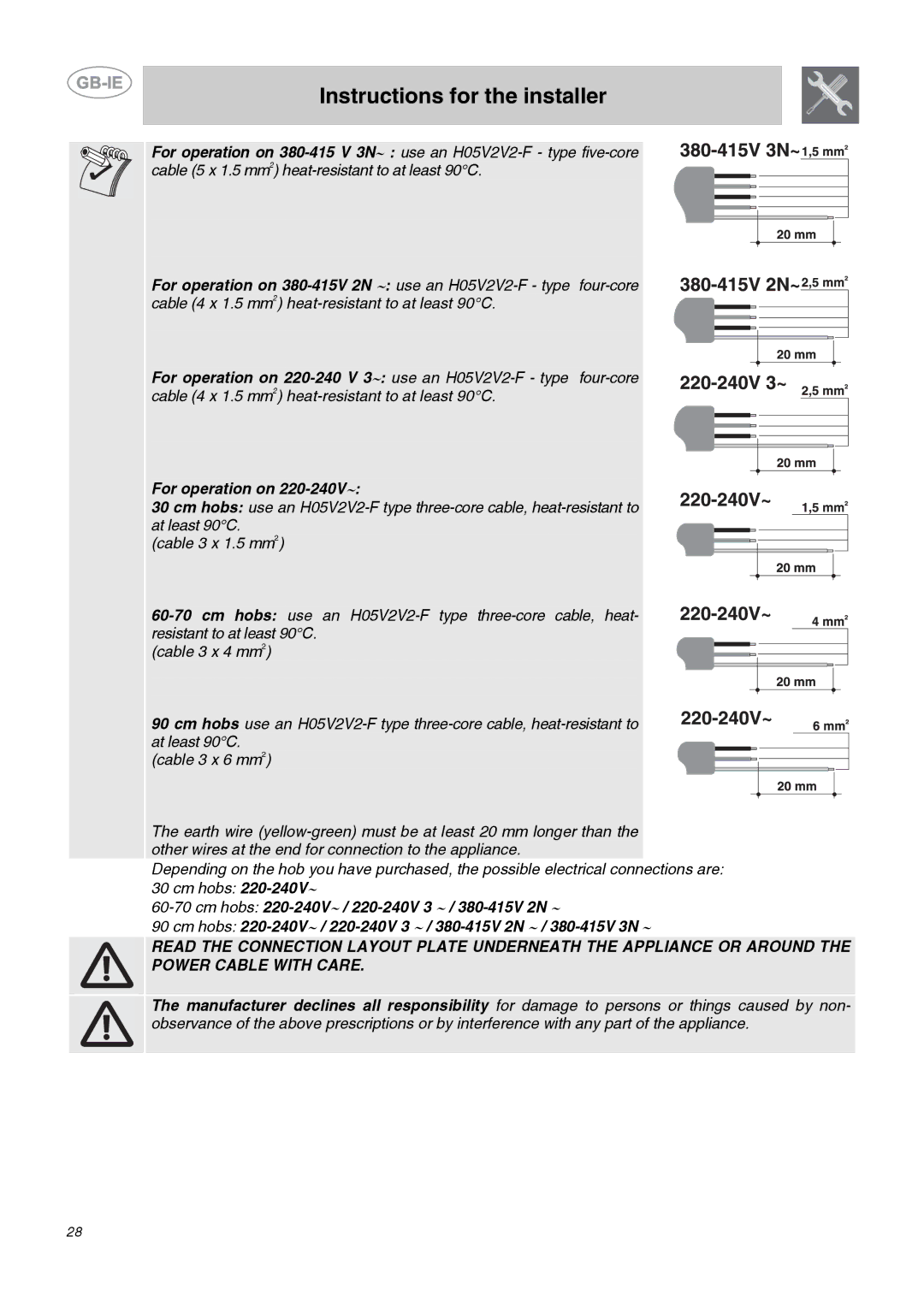 Smeg SE2320ID1, SE2631ID1 manual For operation on 220-240V∼ 