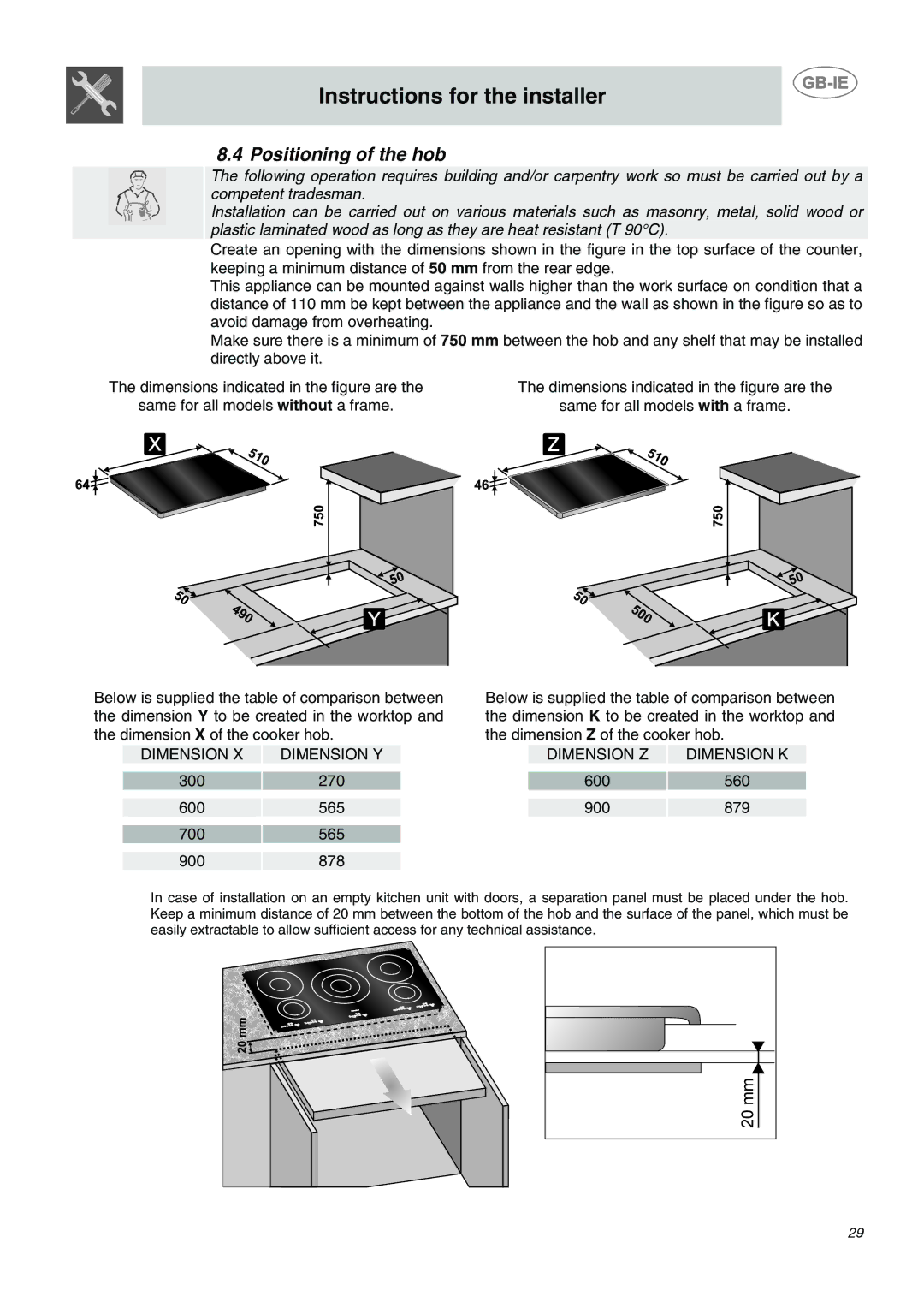 Smeg SE2631ID1, SE2320ID1 manual Positioning of the hob, Dimension Dimension Y 