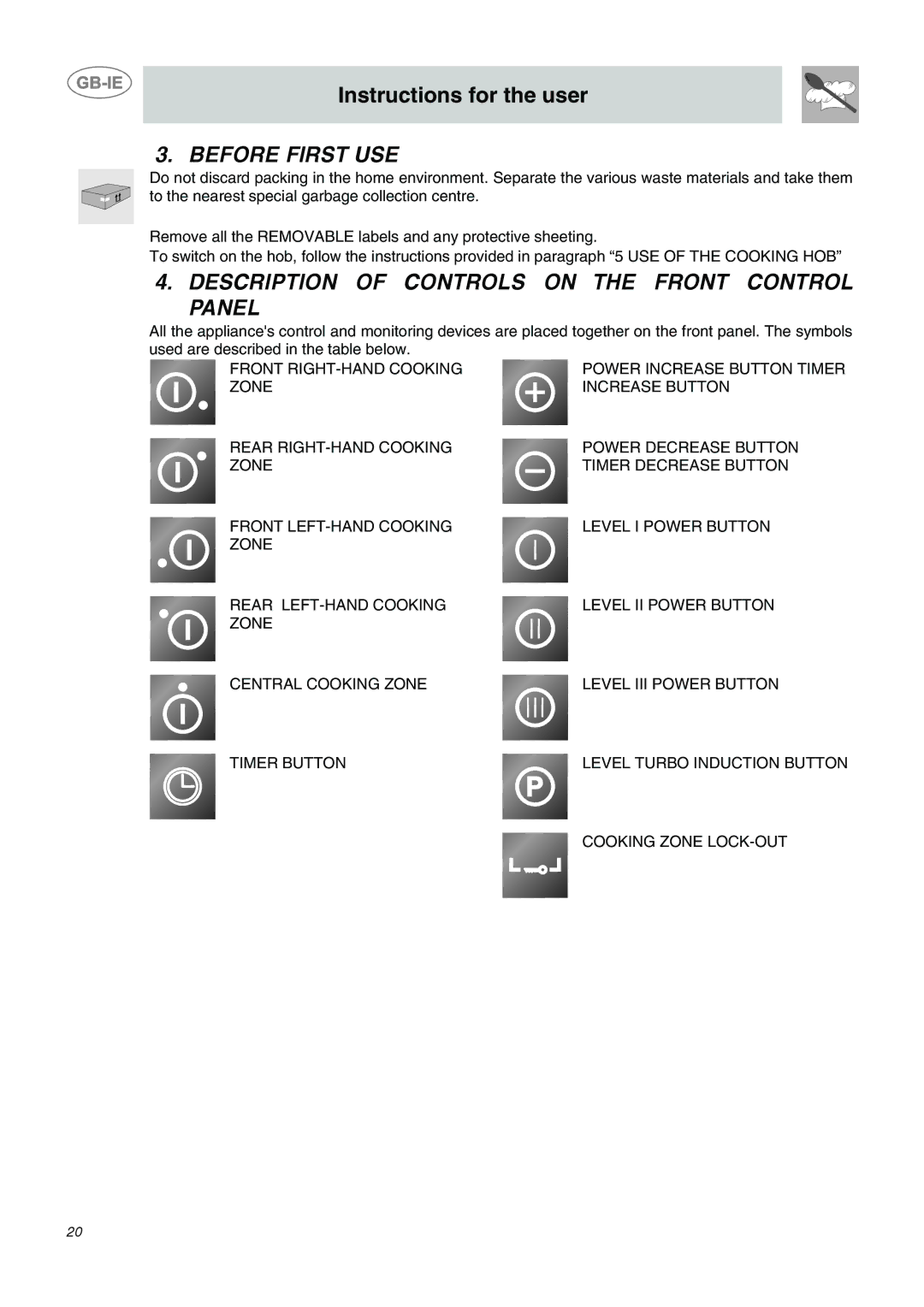 Smeg SE2320ID1, SE2631ID1 manual Before First USE, Description of Controls on the Front Control Panel 